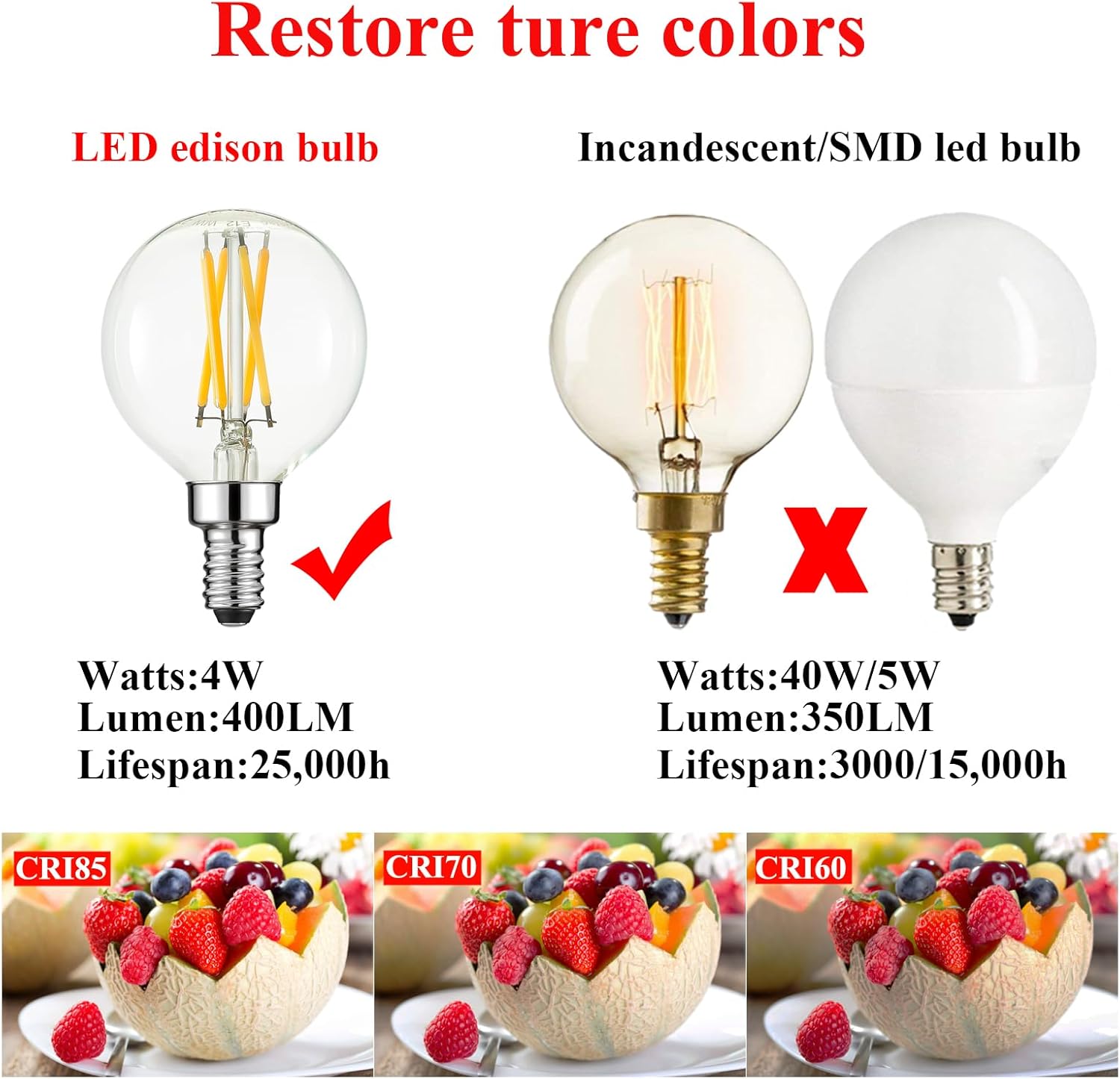Arberlic G16.5 Light Bulb,4W E12 LED Bulb dimmable Equivalent E12 Candelabra Bulb 40 Watt,Warm White 2700K,400lm,CRI85+,AC120V,Edison Style,Clear Glass,ETL Listed,Pack of 6