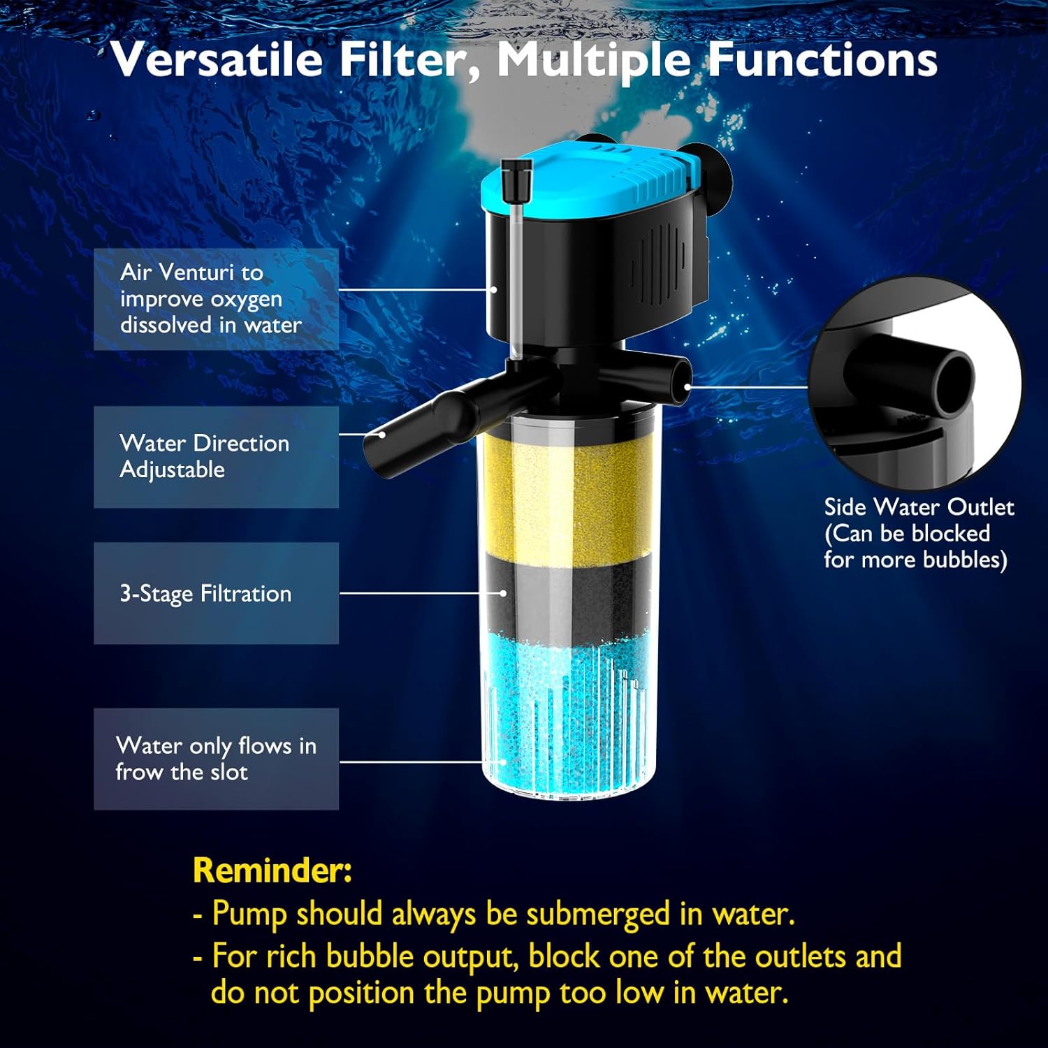 AquaMiracle Submersible Aquarium Filter 3-Stage in-Tank Filter with Dual Water Outlet & Aeration, 130GPH Internal Fish Tank Filter for 10-30 Gallon Aquariums