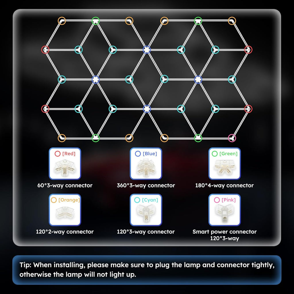 Large Hexagonal LED Lights - Overstock Hexagonal Lights for Garages, Stores, Conference Rooms, Auto Repair Shops
