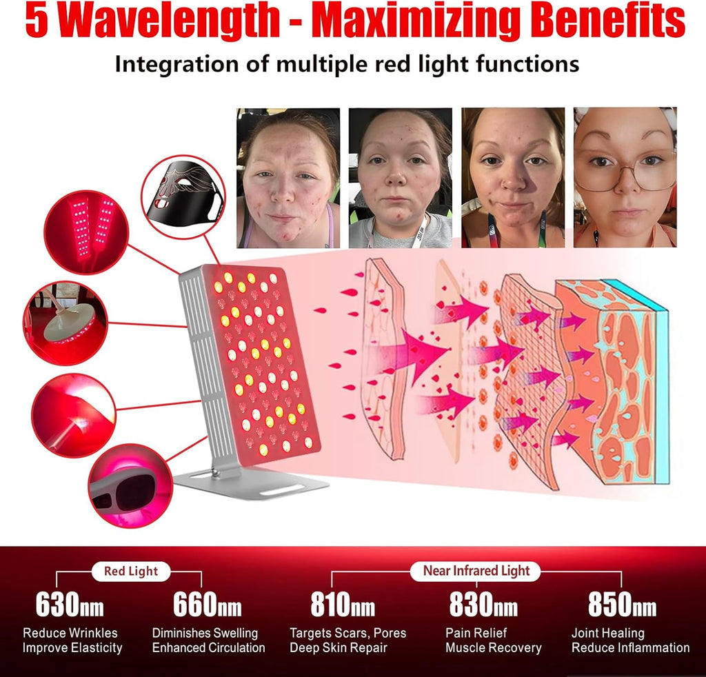 Red Light Therapy for Body & Face - 630nm 660nm 810nm 850nm 940nm 5 Wavelengths Infrared Red Light Therapy Panel Skin, Muscles & Recovery – 63 Dual Chip LED Therapy Light Device with Stand