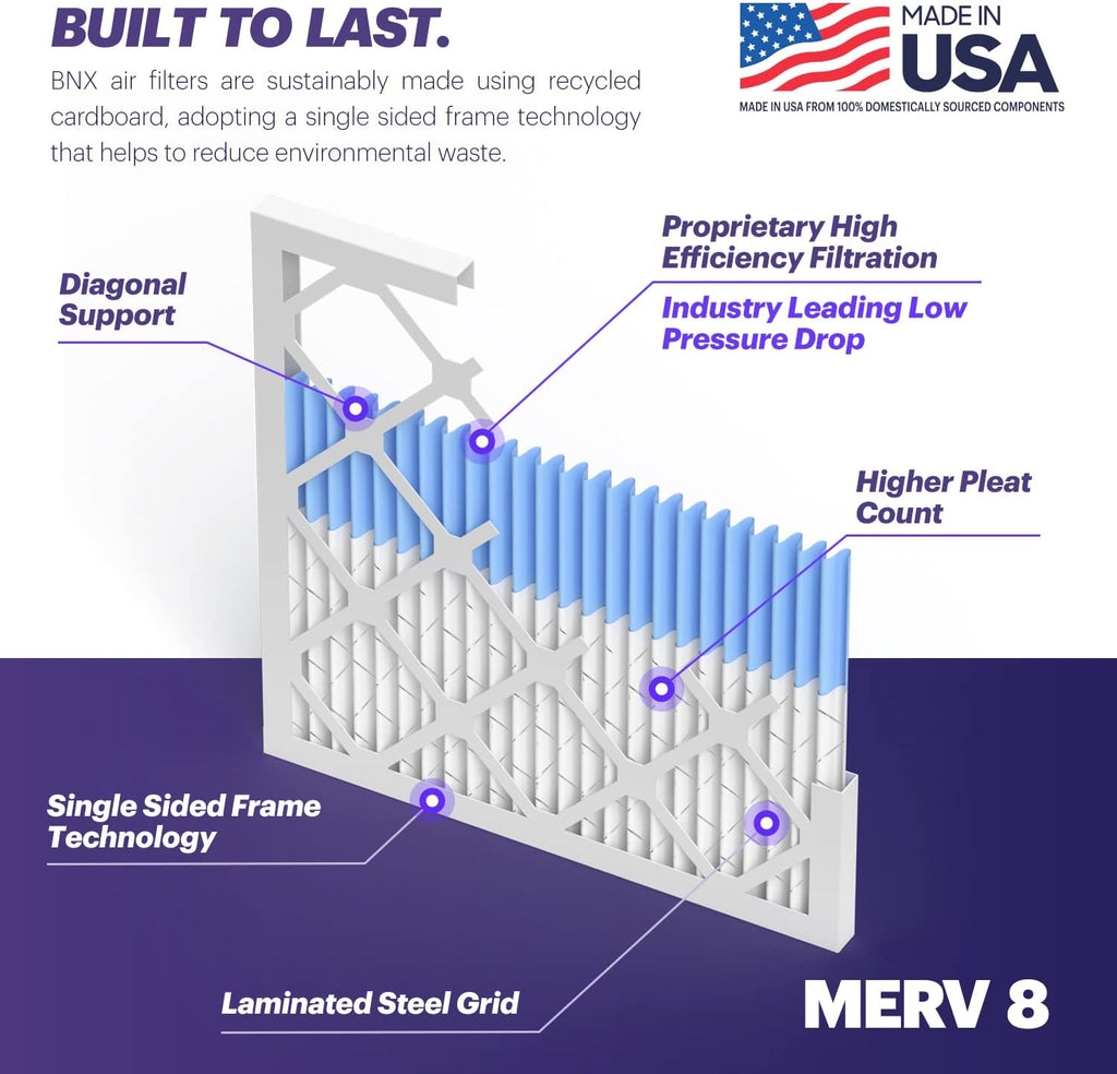 BNX TruFilter 16x25x1 Air Filter MERV 8 (4 Pack) - MADE IN USA – Dust & Pet Defense Electrostatic Pleated Air Conditioner HVAC AC Furnace Filters for Dust, Pet, Mold, Pollen MPR 600 – 700 & FPR 5