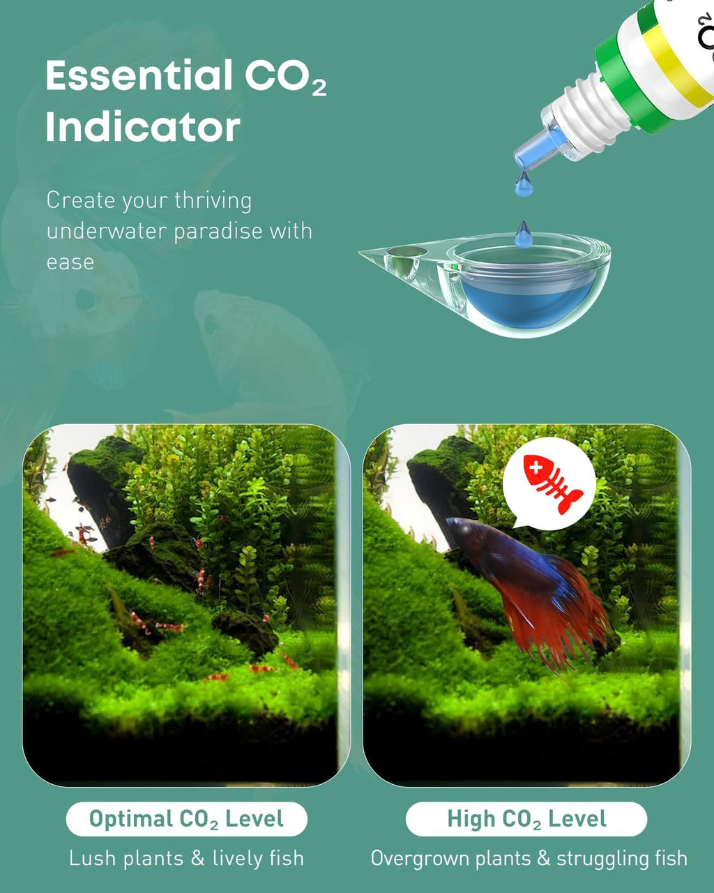 Pawfly Acrylic CO2 Drop Checker for Aquarium, Fish Tank Carbon Dioxide Checker, CO2 Monitor Kit with Solution & Suction Cups, CO2 Detector, Aquarium CO2 Tester, CO2 Indicator for Planted Fish Tank
