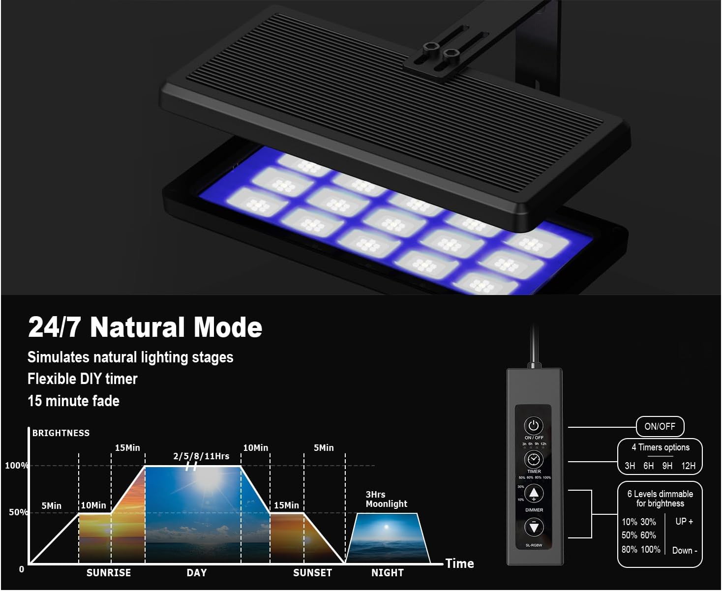 LED Aquarium Light,Fish Tank Light,Clip On Aquarium Light for Plants,24/7 Clip On Fish Tank Light with Timer for 12-29 Inch Aquarium Plant Light,Full Spectrum 38W RGBW Aquarium Lights
