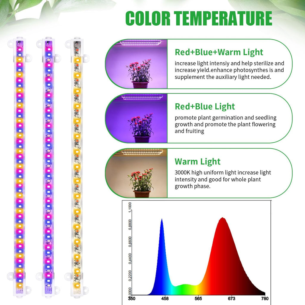 Two Strip Growing Lamp for Indoor Plants, Red & Blue & Yellow Full Spectrum LED Grow Light Strips with Auto ON/Off 3/9/12H Timer,10 Dimmable Levels for Green House Succulent (2 Head 13 in)