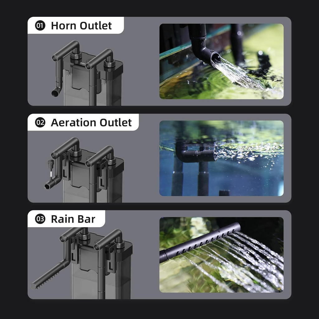Hang on Back Aquarium Filter,Ultra-Quiet Small Canister Filter,4-Stage Filtration,Bottom Anti-Dry Burn Motor,Extra-Large Filter Media Basket Suitable