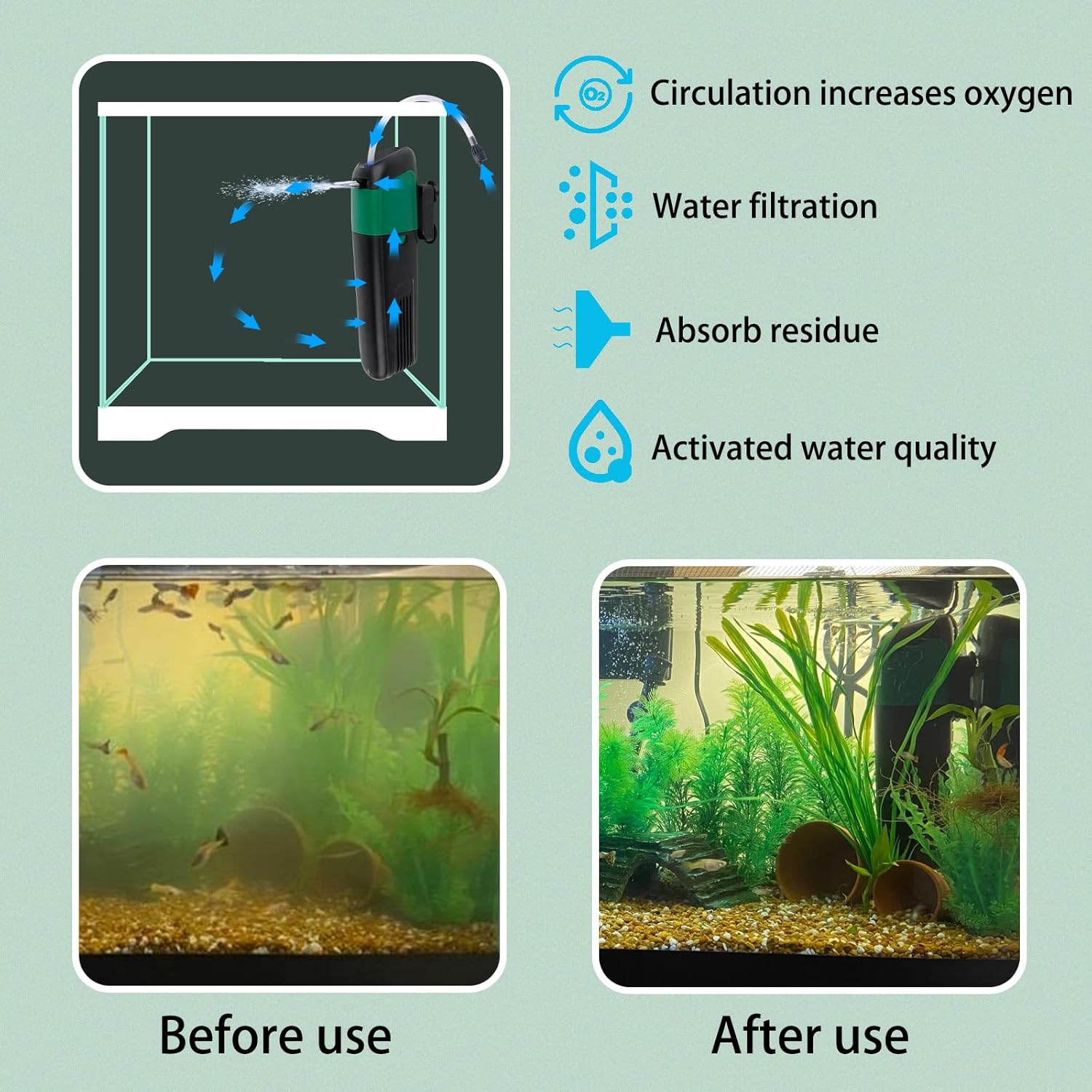 FREESEA Aquarium Power Filter Pump: 5 Watt Internal Filter Increase Oxygen 4 in 1 Pump | 132 GPH for Up to 150 Gallon