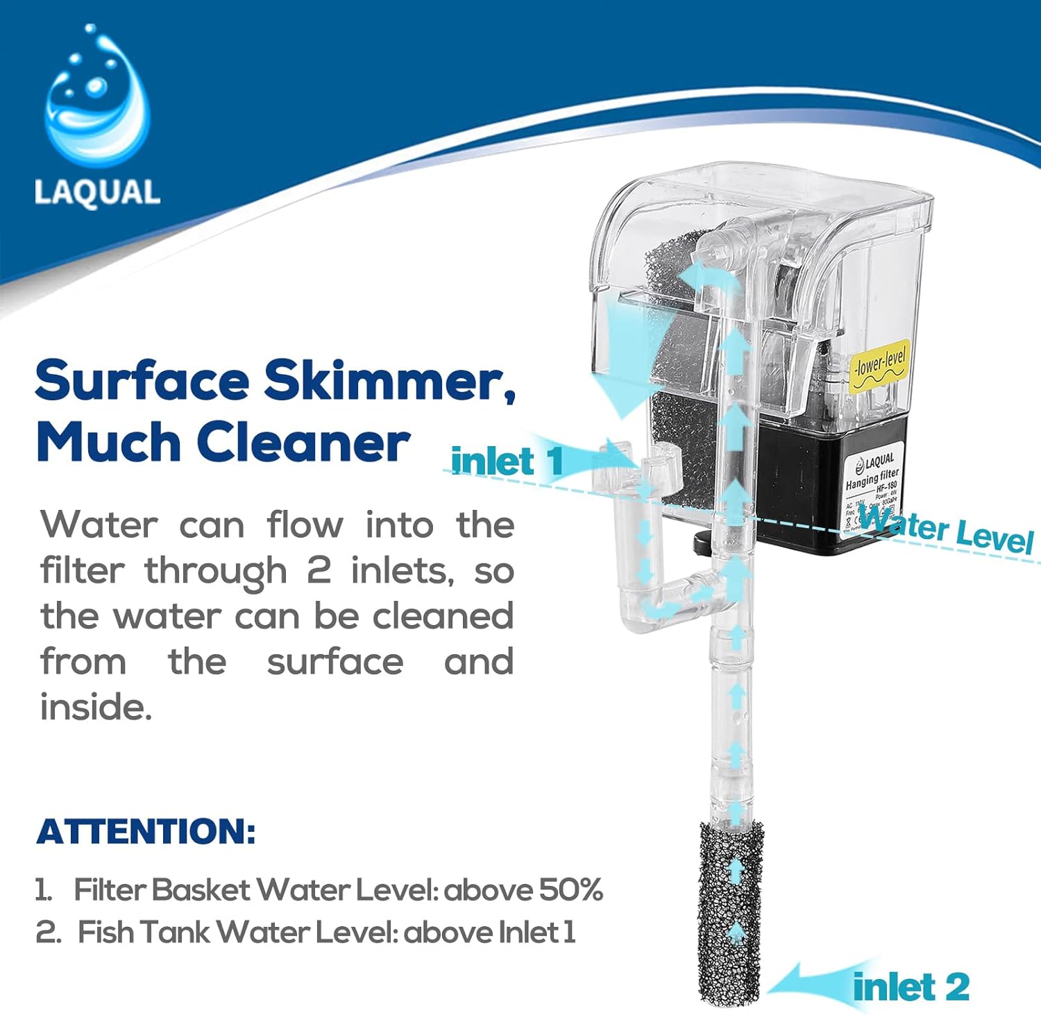 5 Gallon Aquarium Filter with Surface Skimmer, Small Quiet Fish Tank Filter, Biochemical Cotton Filtration & Adjustable Water Flow, Waterfall Design for Increasing Oxygen, Hang on Back Filter