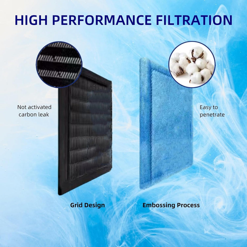8 Pack Filter Replacements for Aqua-Tech EZ-Change #3 Replacements for Marineland Rite-Size C Compatible with 20-40/30-60 Gallon Fish Tank Power Filters Penguin 200B 350B 170B 330B 275 and 375
