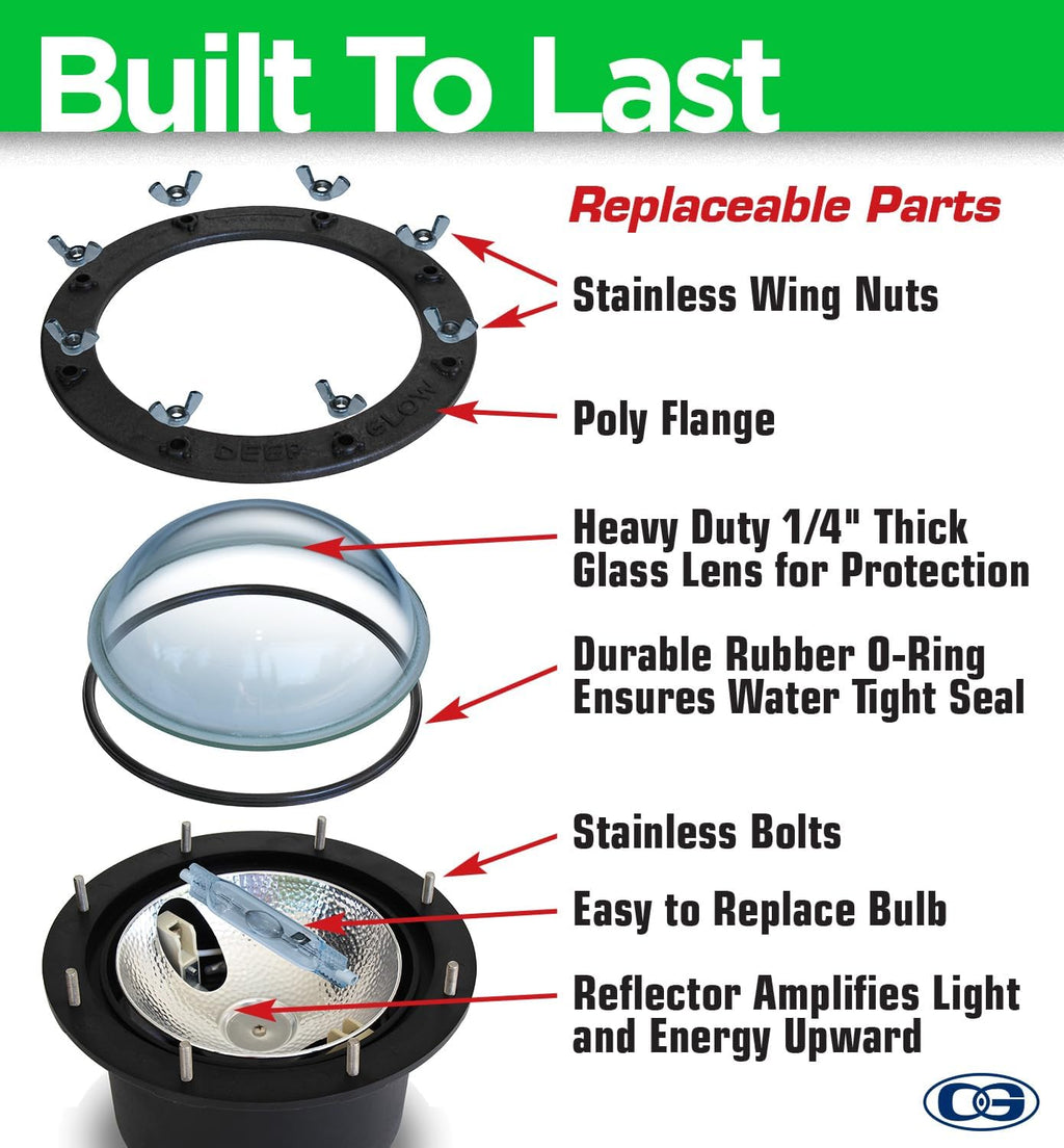 Green Underwater Dock Light - Brightest HID Submersible Light for Enhanced Fishing, Dock Illumination, Nighttime Safety, Easy Installation - Easy Installation
