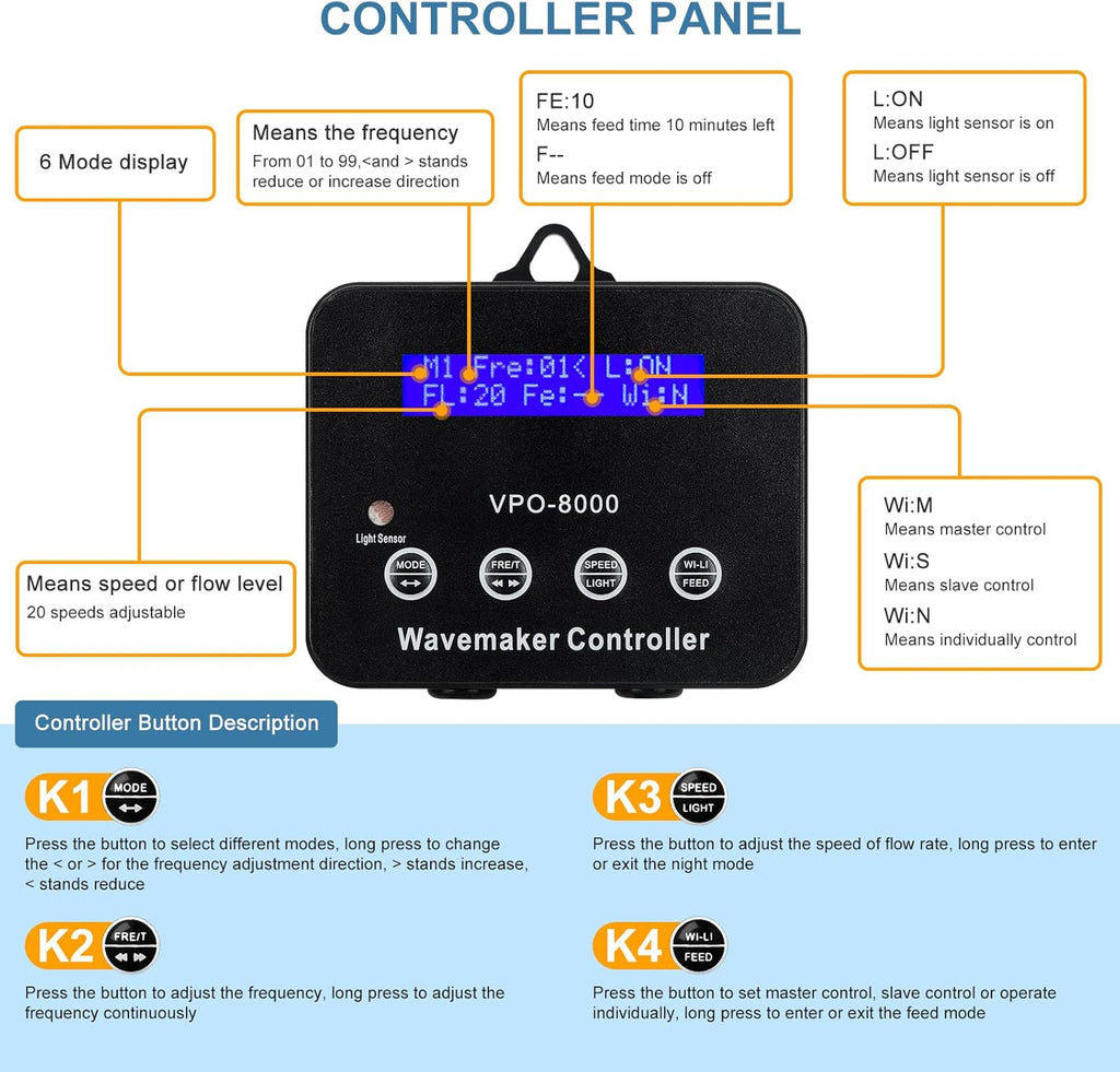 2100GPH Aquarium Wave Maker with Controller Mini DC 24V 12W Powerhead with Magnetic Mounting, Wavemaker with LED Display for 30 to 60 Gallon Tank