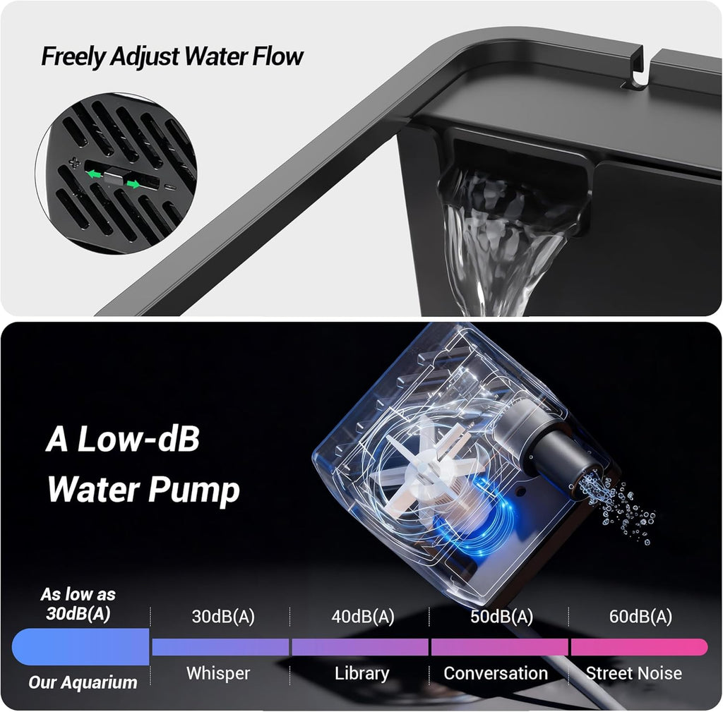 eWonLife 3.5 Gallon Self Cleaning Fish Tank, Aquarium Starter Kit for Betta, Small Fish & Shrimp with Heater, Thermometer, LED Light, Hidden Multi-Stage Filtration System and Water Changer Kit, Black
