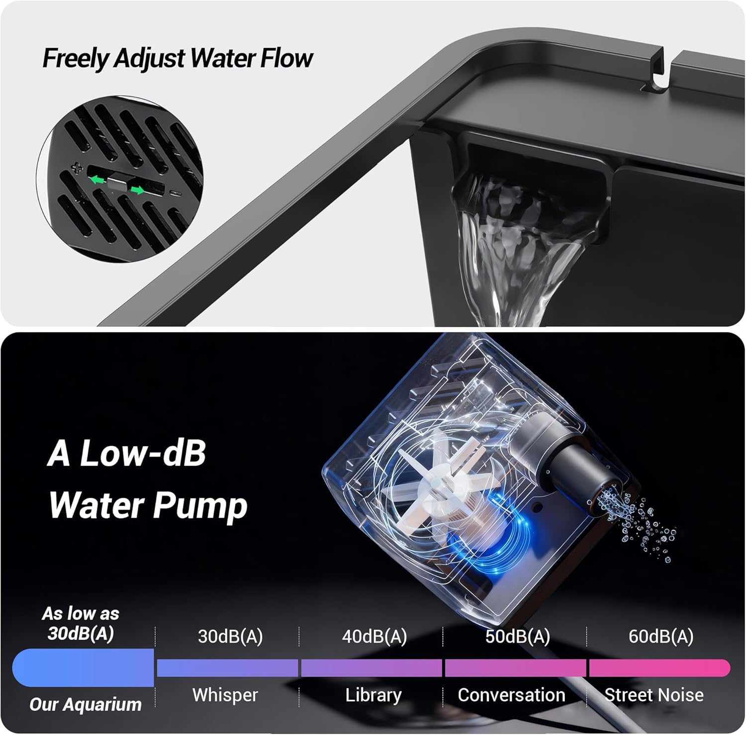 eWonLife 3.5 Gallon Self Cleaning Fish Tank, Aquarium Starter Kit for Betta, Small Fish & Shrimp with Heater, Thermometer, LED Light, Hidden Multi-Stage Filtration System and Water Changer Kit, Black