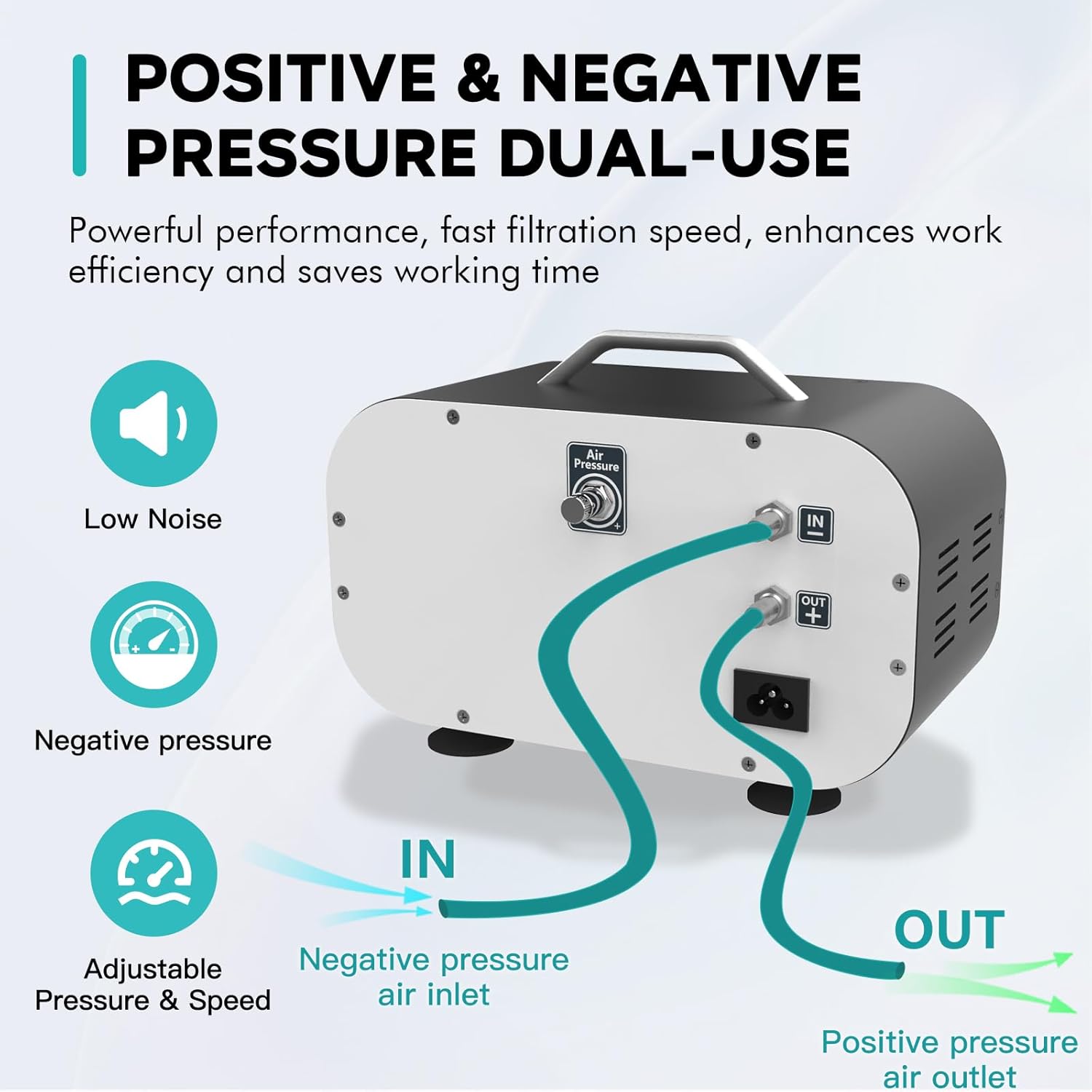 LAB FISH Adjustable Pressure Vacuum Pump 30L/min Portable Oilless Diaphragm Vacuum Filtration W/Rubber Tube Positive & Negative Pressure,110V-220V