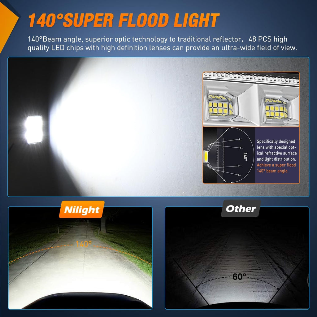 Nilight LED Tractor Lights LED Pods Square 2PCS 4 Inch 64LEDs Flood Bar Fog Driving Work Lighting for Truck Off Road Vehicles ATV UTV Boat