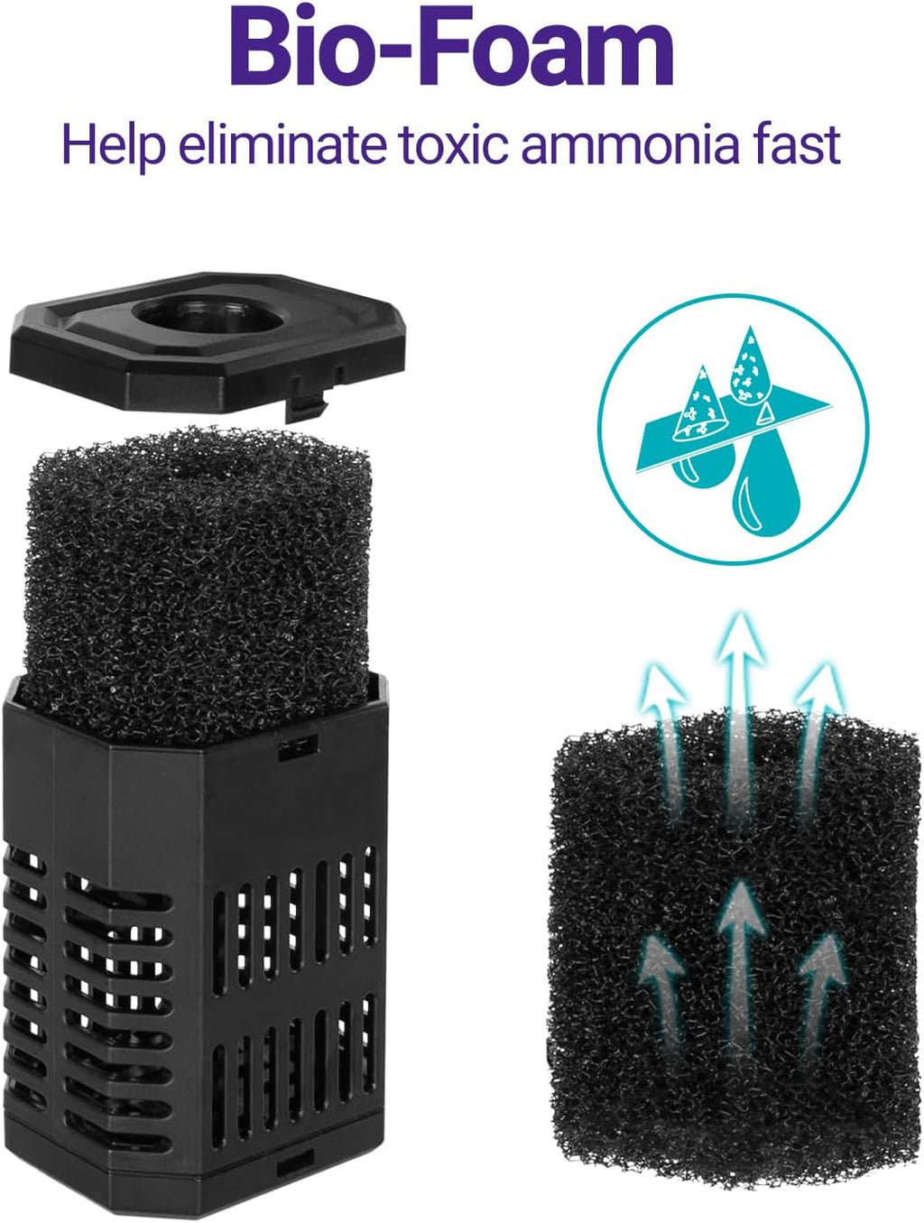 OiiBO 11W Aquarium Internal Filter, 317 GPH Fish Tank With Adjustable Aeration System, 360 Wave-Maker Submersible for 10-50 Gallon Tank - Black