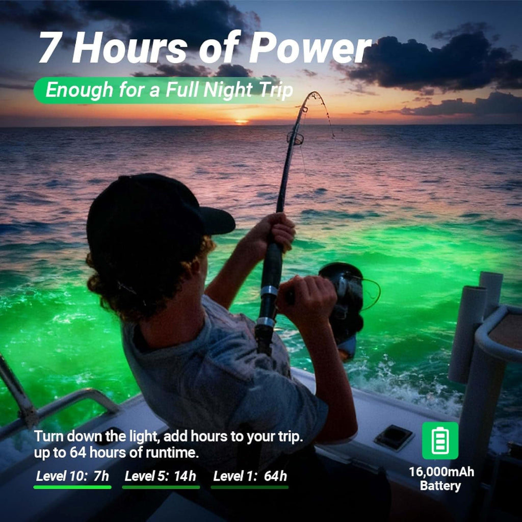 Rechargeable Underwater Fishing Light, Built-in Battery & Cordless, Remote Dimmable, Auto-On in Water, IP68 Waterproof, Multi-Color, Suitable for Boat, Dock, Freshwater, and Saltwater