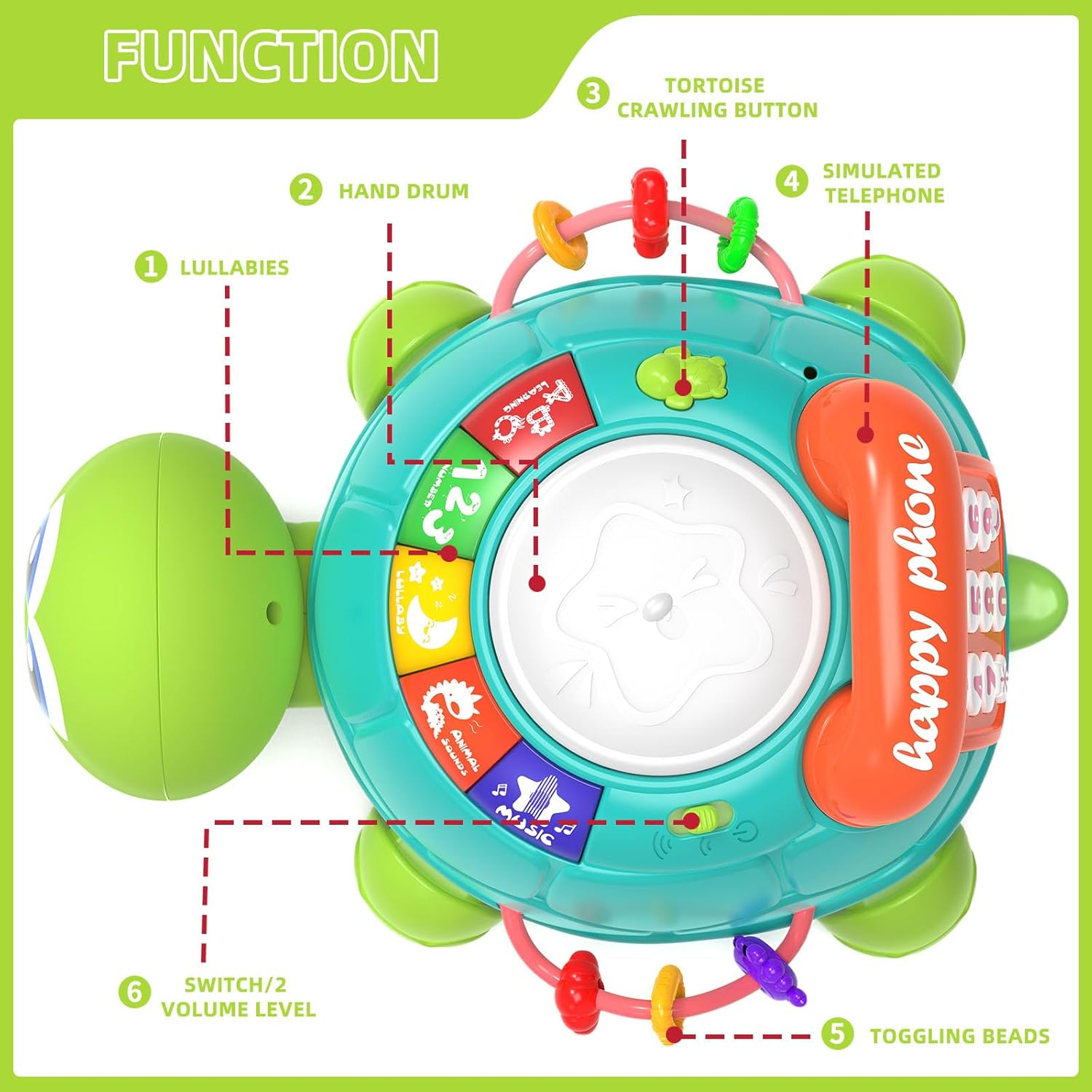 Hanayo Baby Toys 6 to 12 Months，Musical Turtle Crawling Girl Toys for 12-18 Months,Infant Early Learning Educational Toy,Girl & Boy Gift Essentials for Newborn 7 8 9 11+ Months 1-2 Year Old(Green)