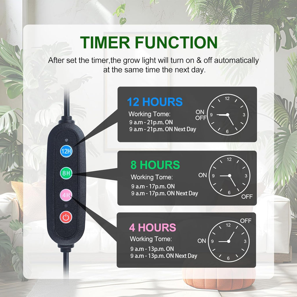 4-Pack Small Clip Grow Lights for Indoor Plants, Bonsai, Succulent, Cactus, Seed Starting with Timer, 9 Watt Power Home Plug, Enough High-Intensity Like Sun, Best Gift for Plants Lover