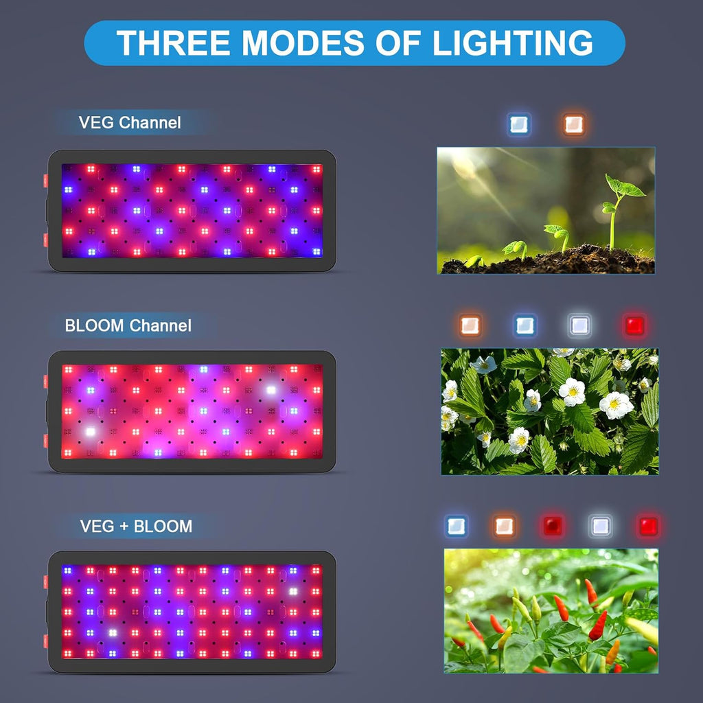 Phlizon Upgraded 600W LED Grow Light with SMD LEDs 2x2ft Full Spectrum Plants Light Double Switch Grow Led for Indoor Veg and Flower