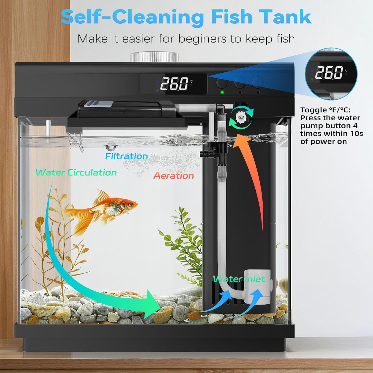 AQQA 3.7 Gallon Aquarium Starter Kit Small Glass Fish Tank with Filter and Light (10 Colors Adjustable) Desktop Self-Cleaning Betta Fish Tank Kit Office & Home Decor Idea (Black)