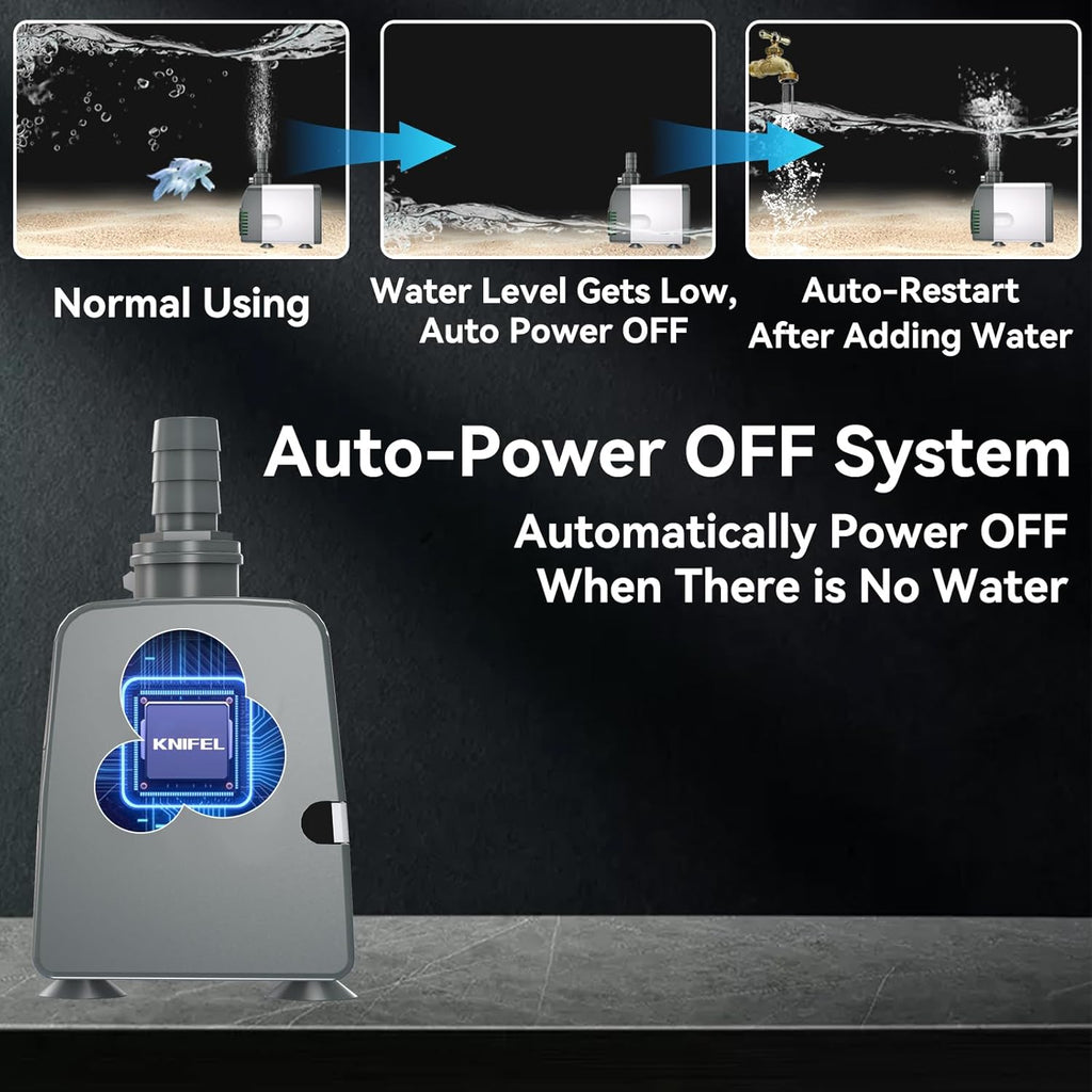 540GPH Submersible Water Pump - AUTO-SHUT-OFF 35W Pond Pumps Ultra-Quiet & Adjustable Flow Rate for Fountains, Hydroponics, Ponds, Aquariums, and More