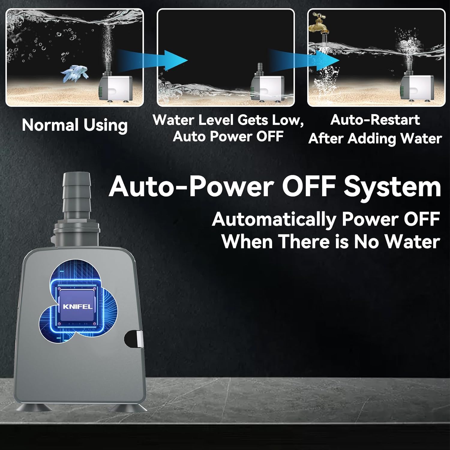 Submersible Water Pump - 800GPH 45W Pond Pumps Ultra-Quiet with Auto Shut-Off & Adjustable Flow Rate for Fountains, Hydroponics, Ponds, Aquariums, and More