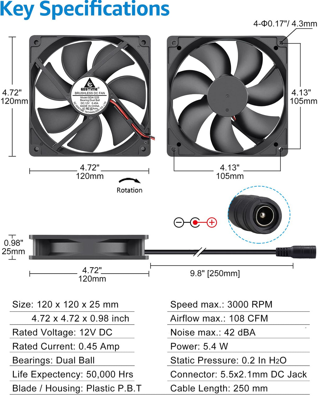 GDSTIME 120mm Computer Fan with AC Plug, 110V 120V 220V 240V AC-Powered Variable Speed Controller 4V-12V for Receiver Amplifier DVR Playstation Xbox Component Cooling Biltong Box Grow Tent Ventilation