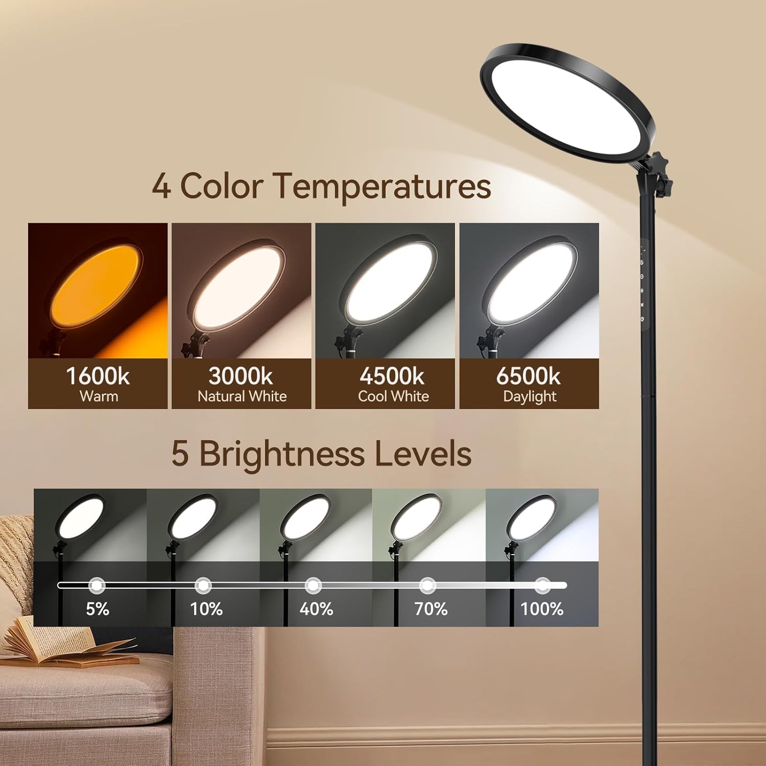 Light Therapy Lamp,12000 Lux UV-Free Sun Lamp Full Spectrum Sunlight Lamp with 12" Panel/71 High/4 Color Temperature/5 Brightness/Remote Control, 2 in 1 Retractable Floor Light Therapy Lamp