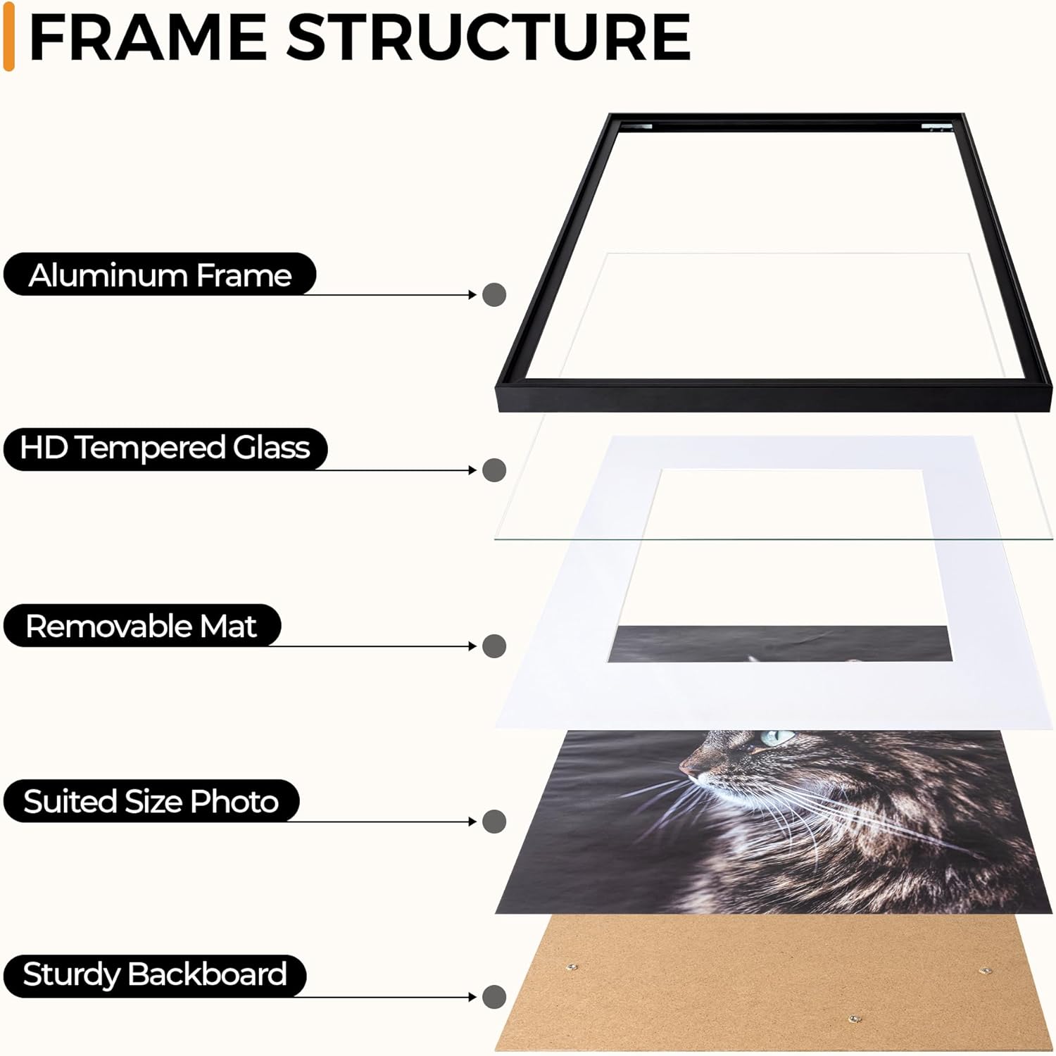 RICHFOCUS Aluminum Picture Frame - 22x28 Black Metal Frame with Mat for 18x24 Photo, Floating Frame with Tempered Glass - Poster Frame Wall Hook Included for Gallery Wall