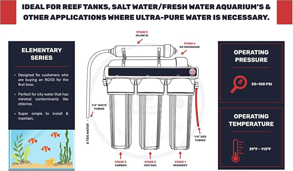 5 Stage Reverse Osmosis & Deionization (RODI) | Aquarium Reef Water Filter System - 100 GPD | Water Purifier for Fish Tank with Filter's Included by Oceanic Water Systems