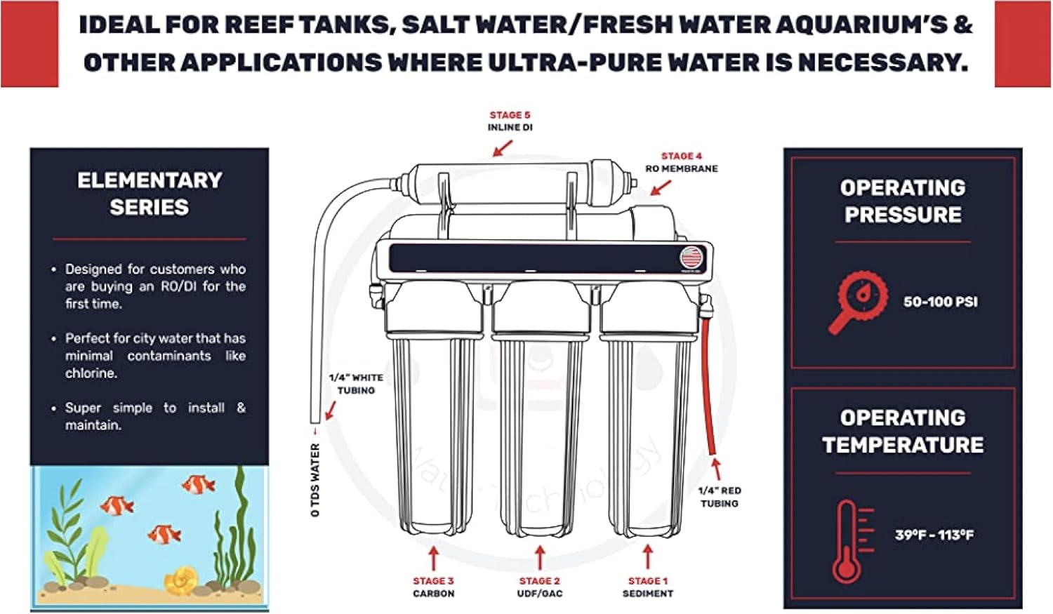 Premier 5 Stage Reverse Osmosis & Deionization (RODI) | Aquarium Reef Water Filter System - 150 GPD | Water Purifier for Fish Tank with Filter's Included | Made in USA