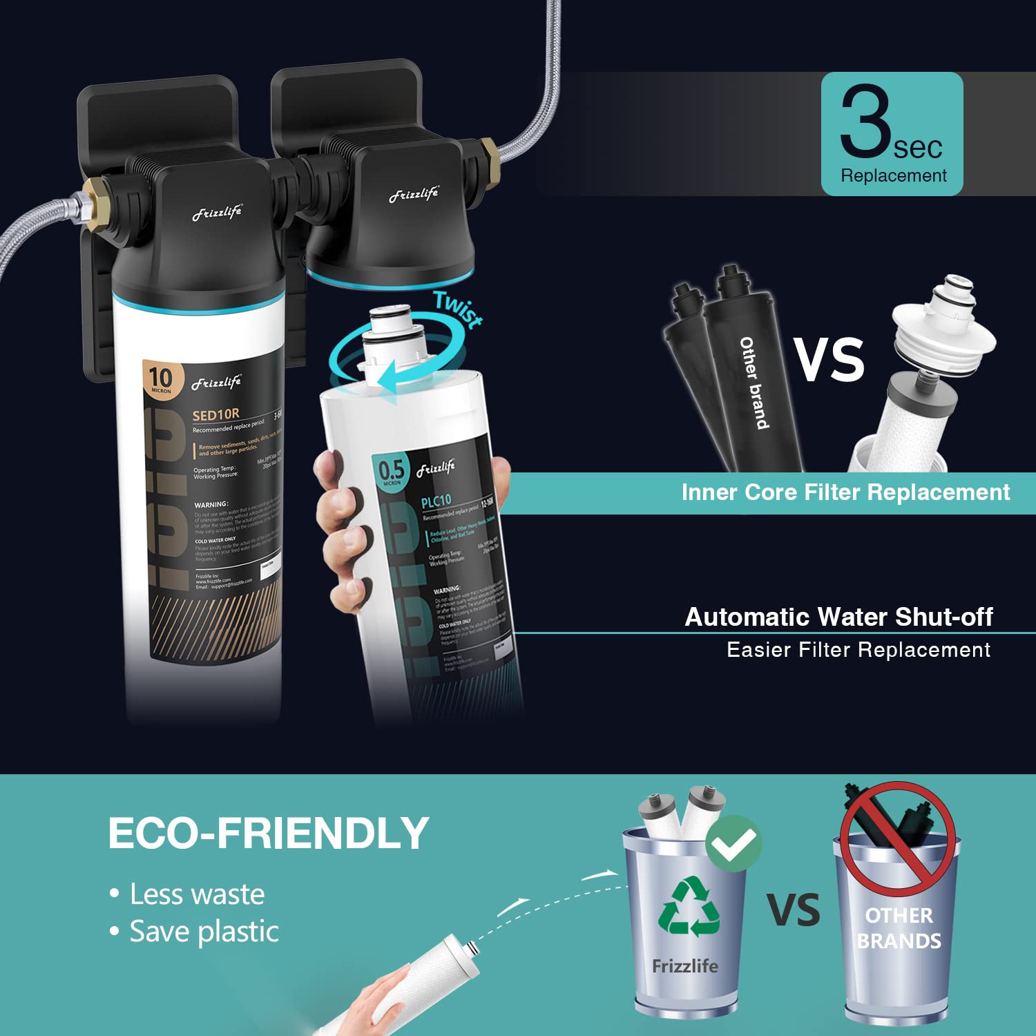 Frizzlife DW10 Under Sink Water Filter System, NSF/ANSI 53&42 Certified Elements, Reduces 99.99% Lead, Chlorine, Fluoride, Bad Taste & Odor, Direct Connect 2-Stage Water Filter, 0.5 Micron, USA Tech