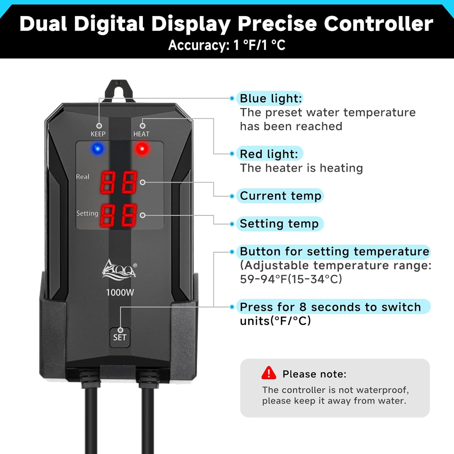 AQQA Aquarium Heater, 300W Submersible Fish Tank Heater with Rapid Heating Quartz Tubes and Precise Dual Digital Display Controller for Up to 60 Gallon Seawater Freshwater Fish Tank