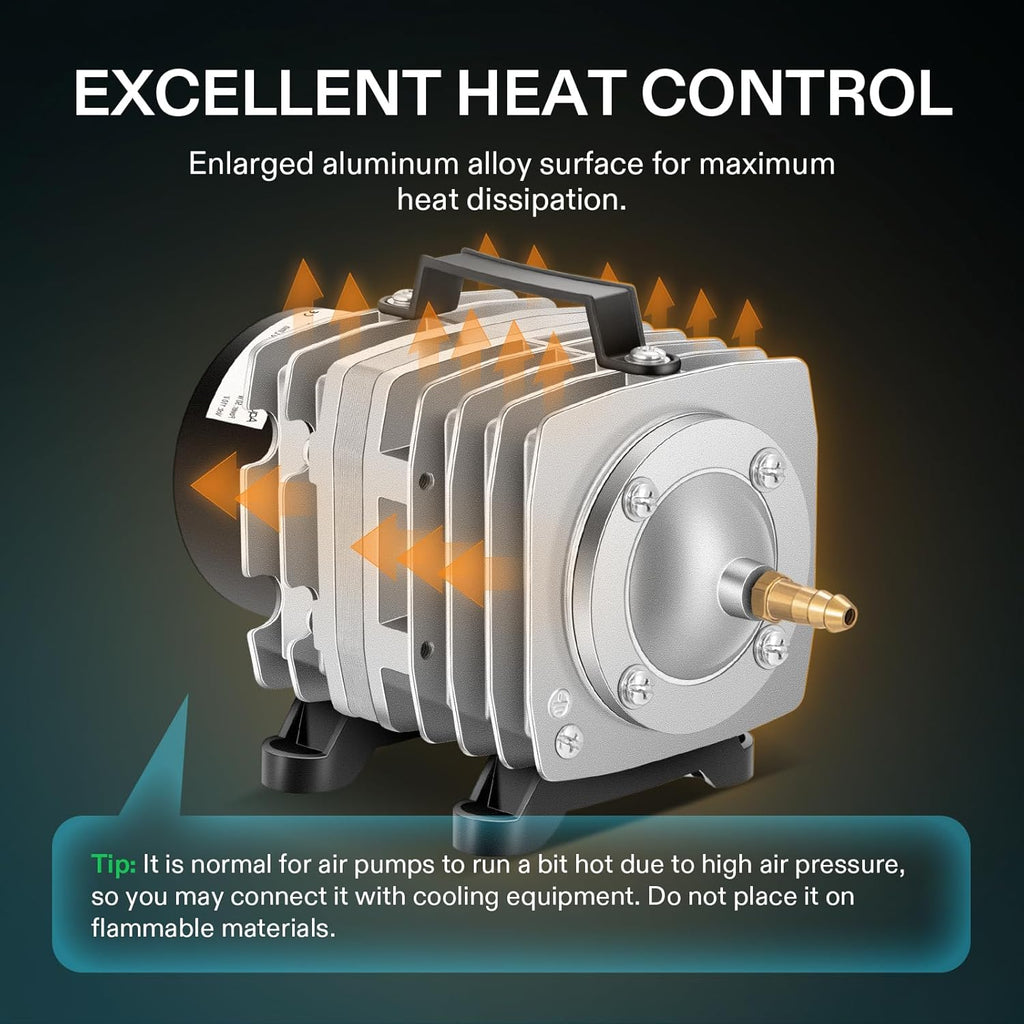VIVOSUN Commercial Air Pump 1110 GPH 8 Outlet 40W 70L/min for Aquarium and Hydroponic Systems