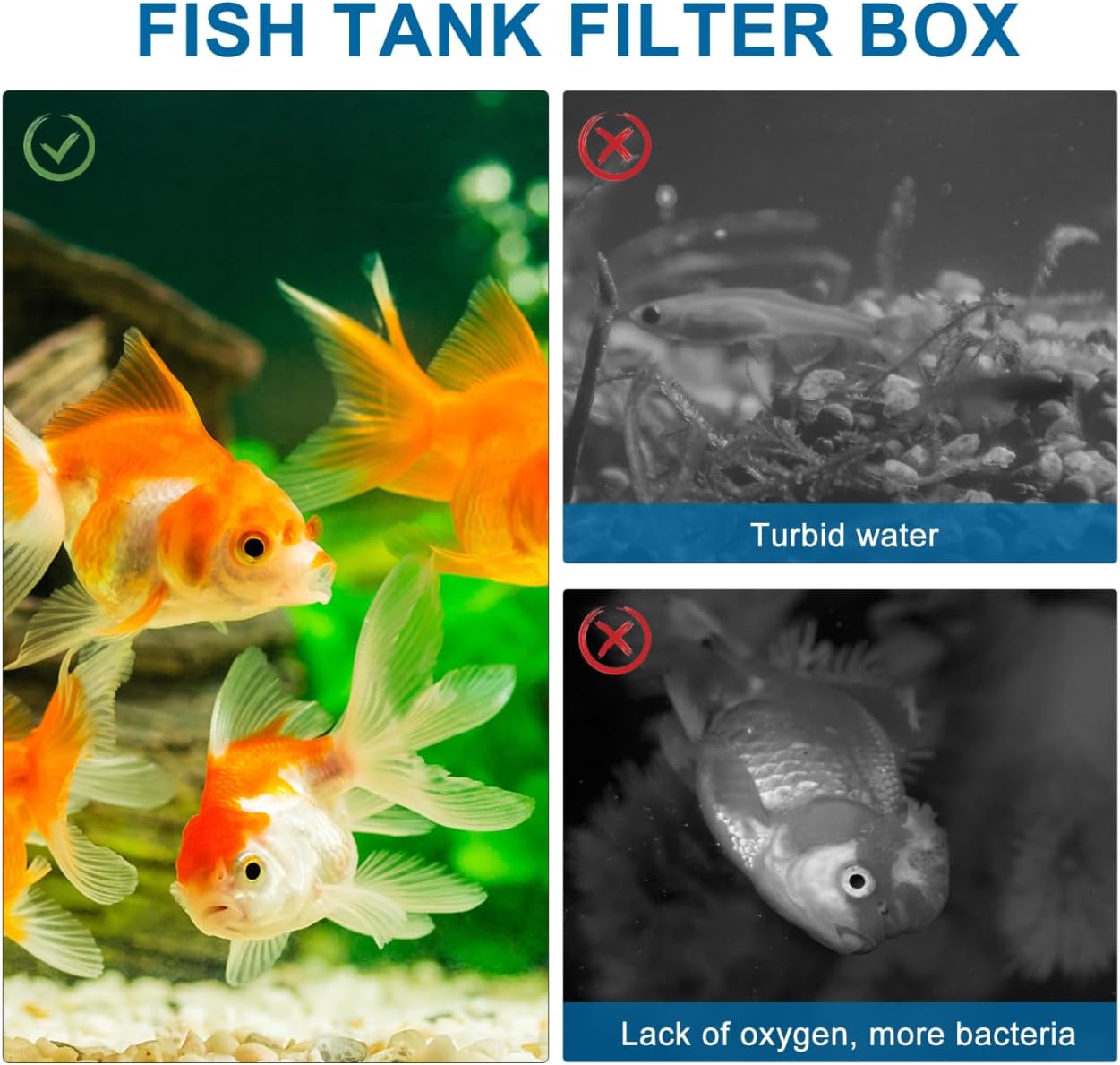 Vanzack Drip Filter Box for Fish Tank - Efficient Aquarium Filter with Overflow Baffle and Enhanced Filtration Black Plastic 6.30 X 4.72 X 2.76 Inches