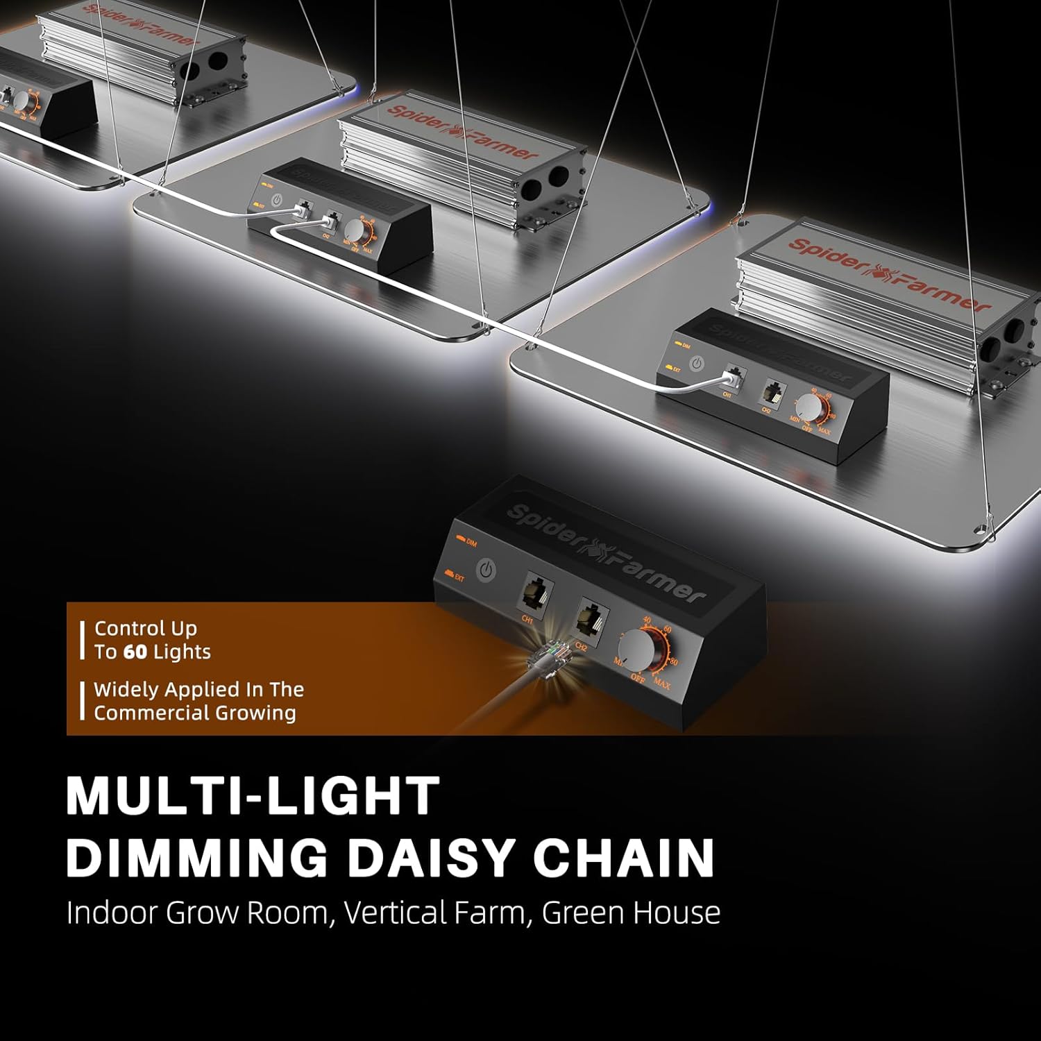 Spider Farmer SF1000-2Pack, Samsung LM301H EVO Led Grow Light, Full Spectrum Plant Light, Dimmable & High Efficiency & Deeper Penetration Lamps for Seed Starting Vegetables Bloom in 2x4 Grow Tent