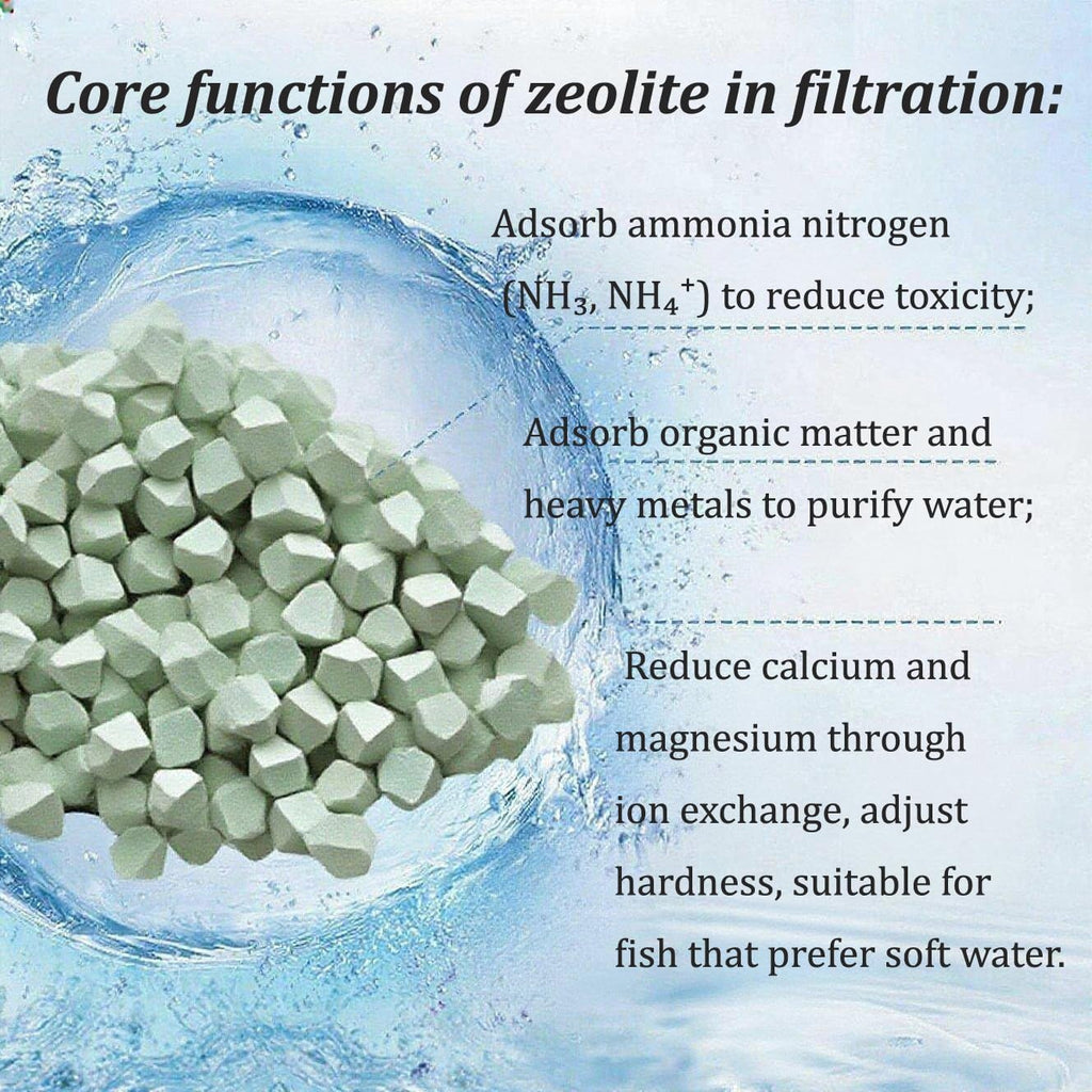 Aquarium 8 Pack Rite-Size C Filter Cartridges with Zeolite, Compatible with Penguin PRO Power Filters 275/375, Power Filters 200/350