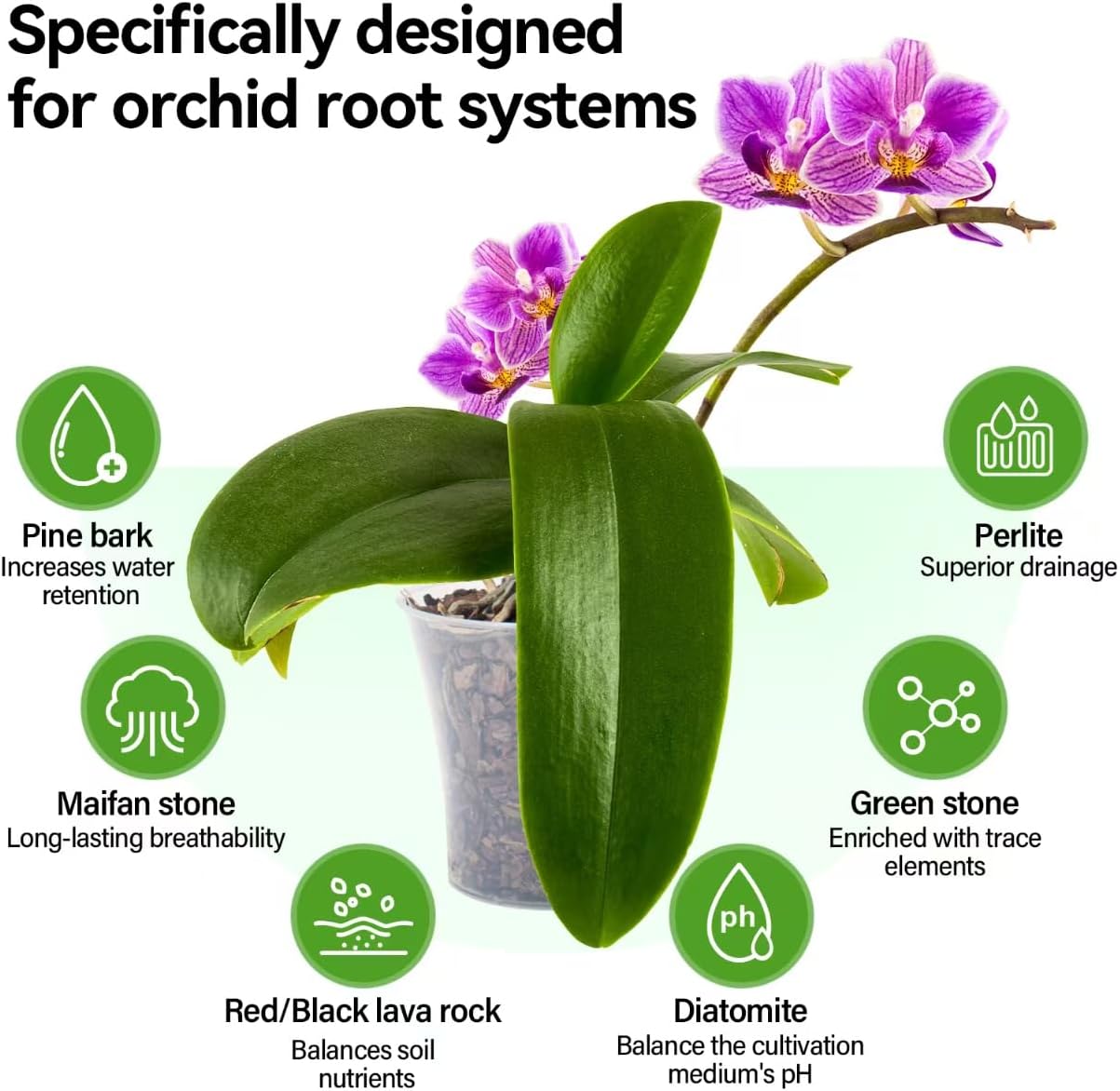 Orchid Bark Potting Mix with Pine Bark and Perlite, Fast Draining Orchid Soil for Healthy Roots, Ideal for Repotting Orchid and Orchid Bark for Indoor Plants (4 Quarts)