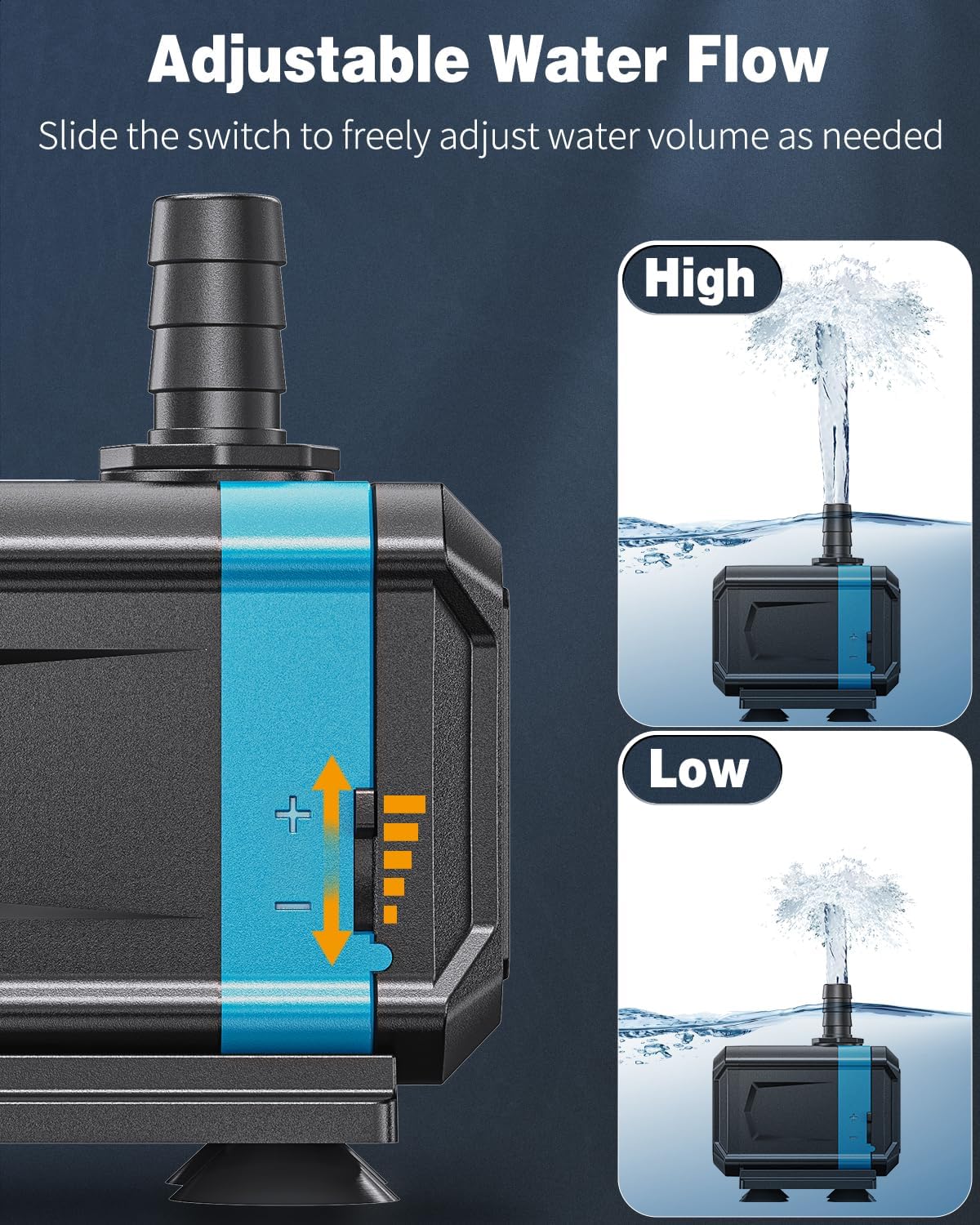 Pawfly 550 GPH Aquarium Submersible Water Pump (2000L/H, 30W) Ultra Quiet Water Fountain Pump with 6.5 ft. Lift Height Adjustable Water Pump for Fish Tanks Ponds Gardens Waterfalls Statuary and Sumps
