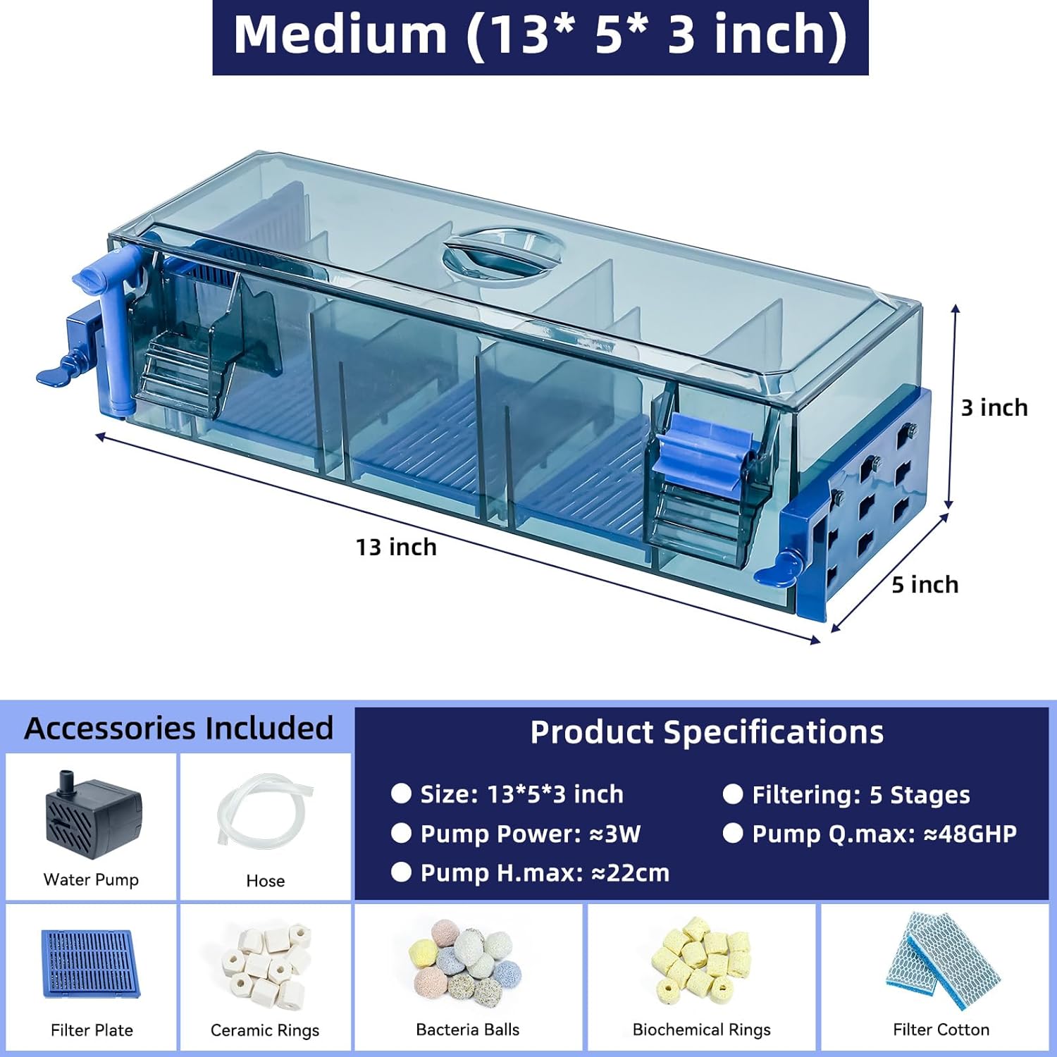Multi-Stage Hang-On-Back Aquarium Filter for 20-50 Gallon Fish Tanks Waterfall Oxygenation & Ultra-Quiet HOB Filter System with Splash Guard & Dual Mounting(13 Inch)