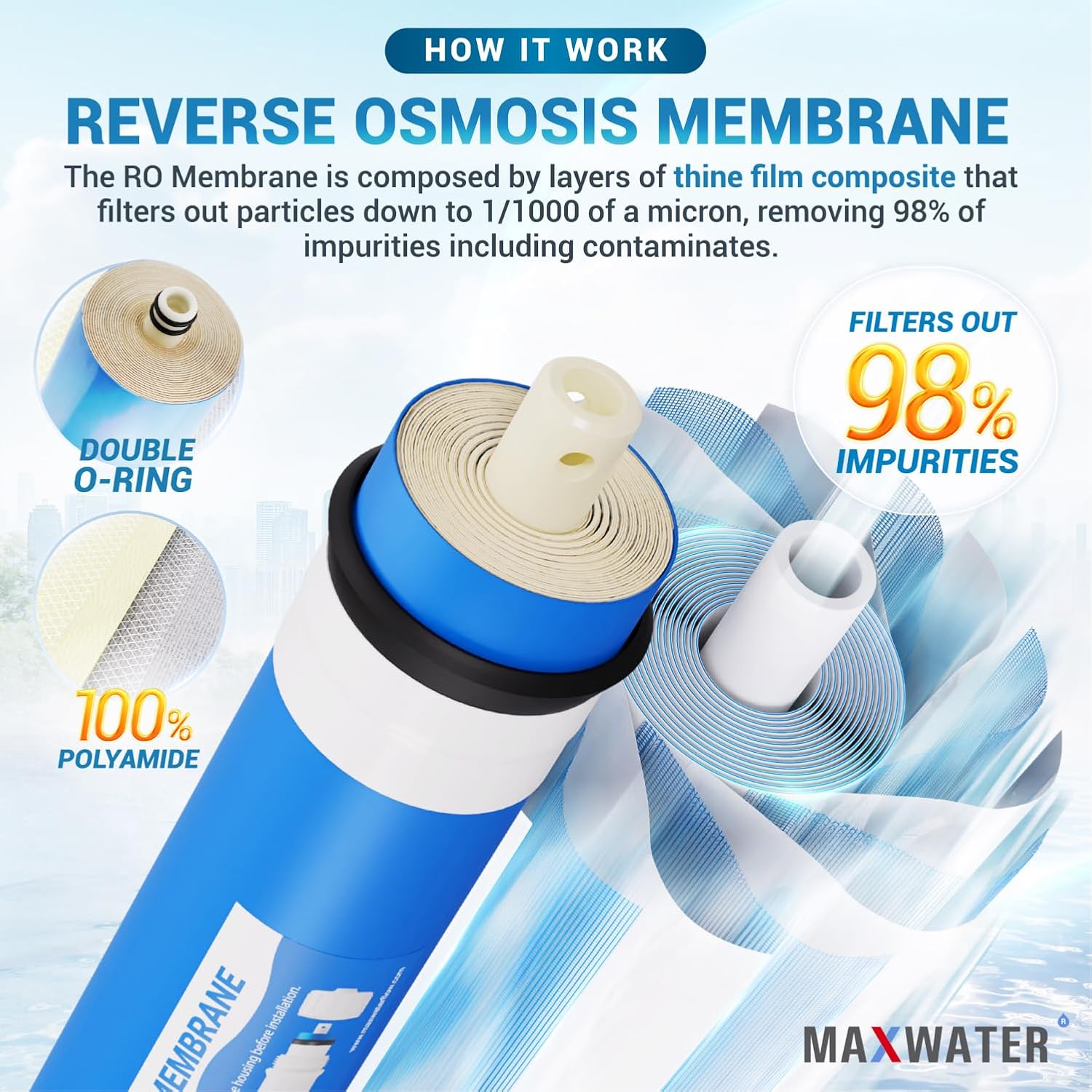 Max Water 6 Stage Reverse Osmosis RO DI Water Filter Replacement Kit for Aquarium w/ 1 Micron Polypropylene Sediment, GAC + CTO Carbon, 2x Mixed Bed RO DI, 50 GPD Membrane