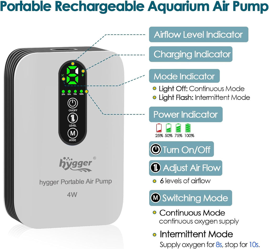 hygger Battery Powered Aquarium Air Pump 10-120Gal, Quiet USB Rechargeable Adjustable Fish Tank Air Pump, Portable Fish Oxygen Aerator Bubbler for Bait Bucket, Outdoor Fishing, Power Outage, Emergency