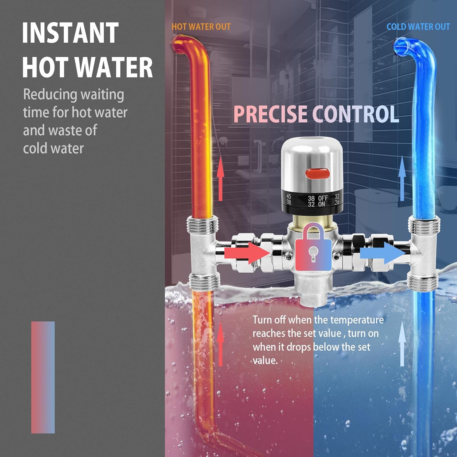 WASSERMANN Adjustable Temperature Sensor Valve Kit for Instant Hot Water Recirculating System，304 Stainless Steel Bypass Sensor Valve Replacement for the Plastic Sensor Valve