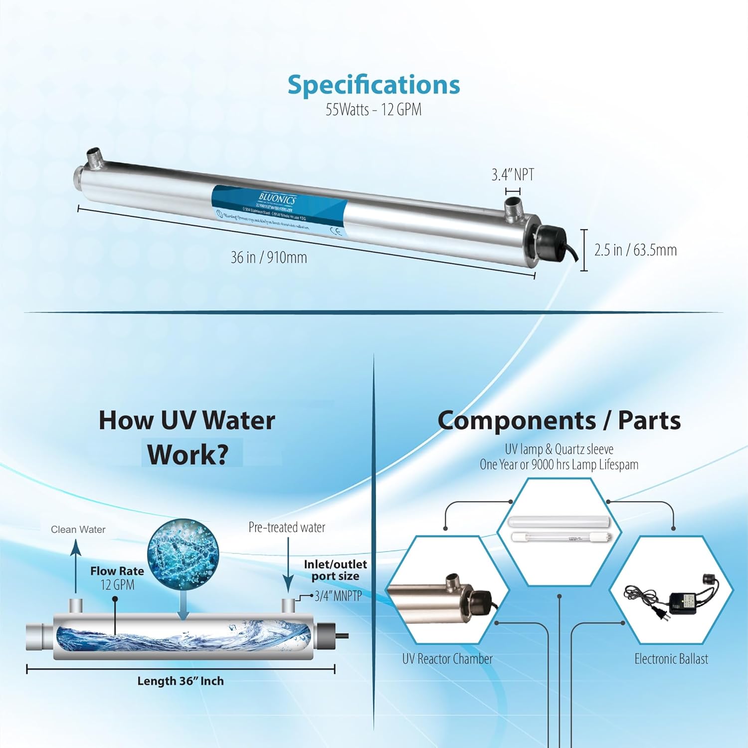 Bluonics 55W UV Ultraviolet Light Plus Sediment and Carbon Well Water Filter Purifier System with NPT 1" Ports, 12 GPM UV with 3 Filter Size 4.5” x 20" Filters for a Large Home/Commercial