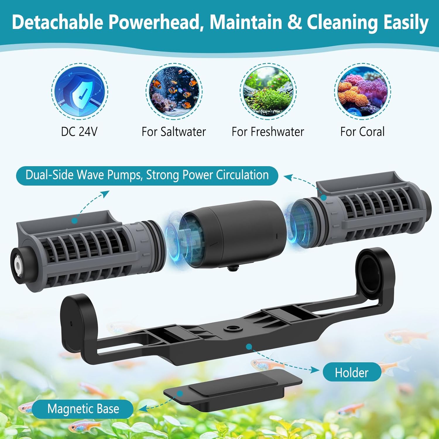 hygger Aquarium Gyre Wave Maker 1850GPH for 40-125 Gallon Fish Tank Cross-Flow Pump Adjustable Aquarium Water Circulation Powerhead 18W with Controller Magnetic Base