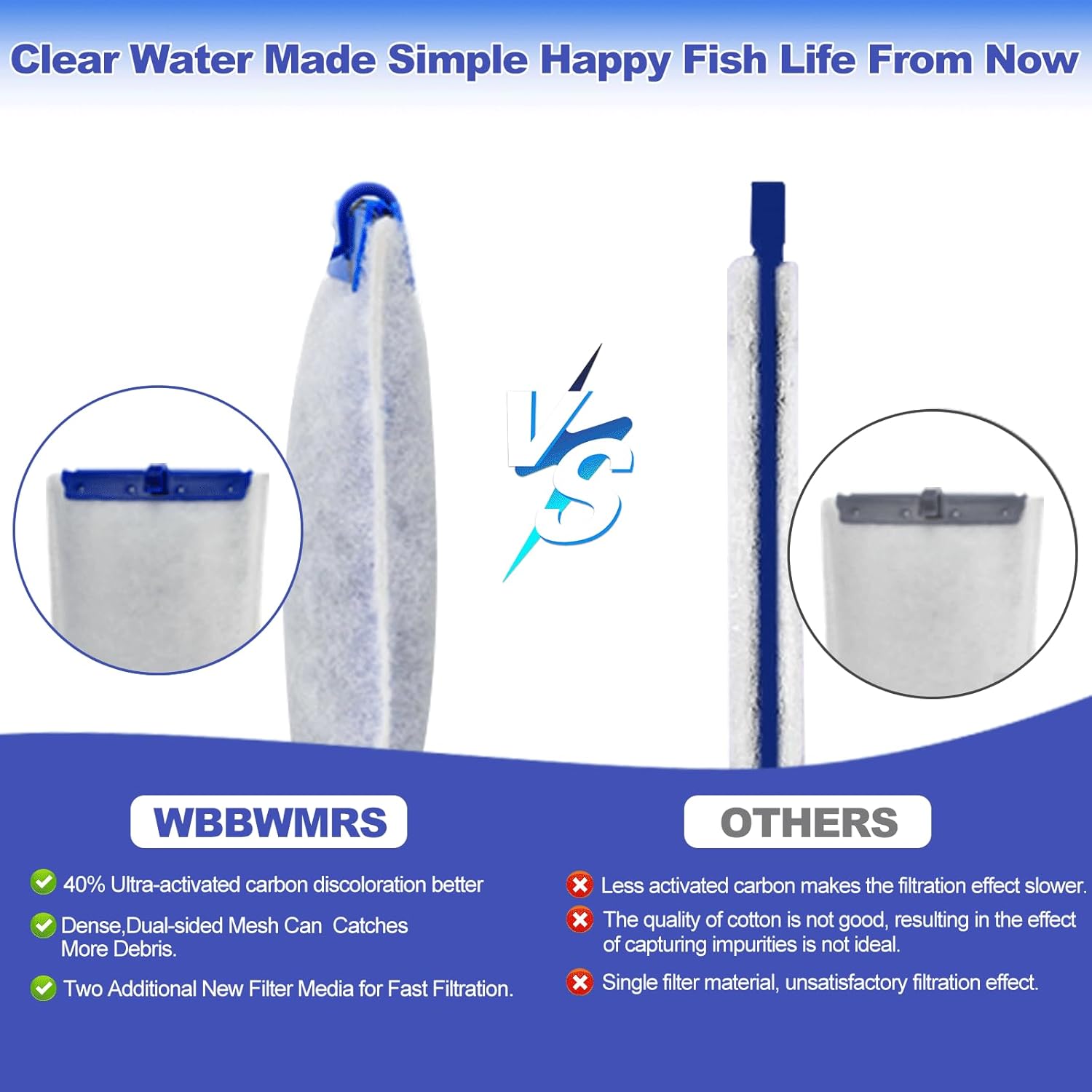 16-Pack Large Replacement Filter Cartridges Compatible with Tetra Whisper Bio-Bag Filters Large Aaquarium Filter Cartridges for Whisper 20i/40i /IQ20/30/45/60 PF20/30/40/60 Power Filters