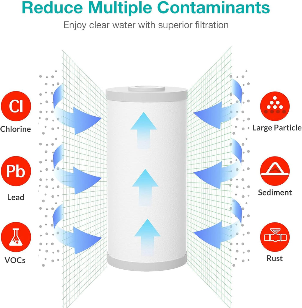 SimPure Whole House Water Filter Cartridges 10" x 4.5" PP+PGC 2-Stage Sediment and Carbon Filter Set, for DB10C-2, DB10P, GE FXHTC, GXWH40L, WGB21B, FP15B, 4 Pack
