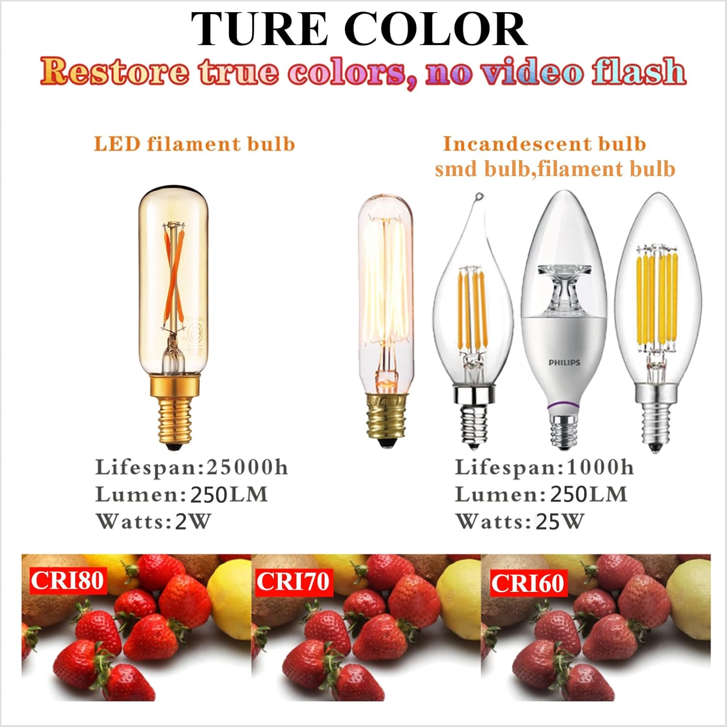 LiteHistory Dimmable T6 led Bulb 25W Candelabra led 2200K Amber 120lm 2W e12 T25 led Bulb 6Pack