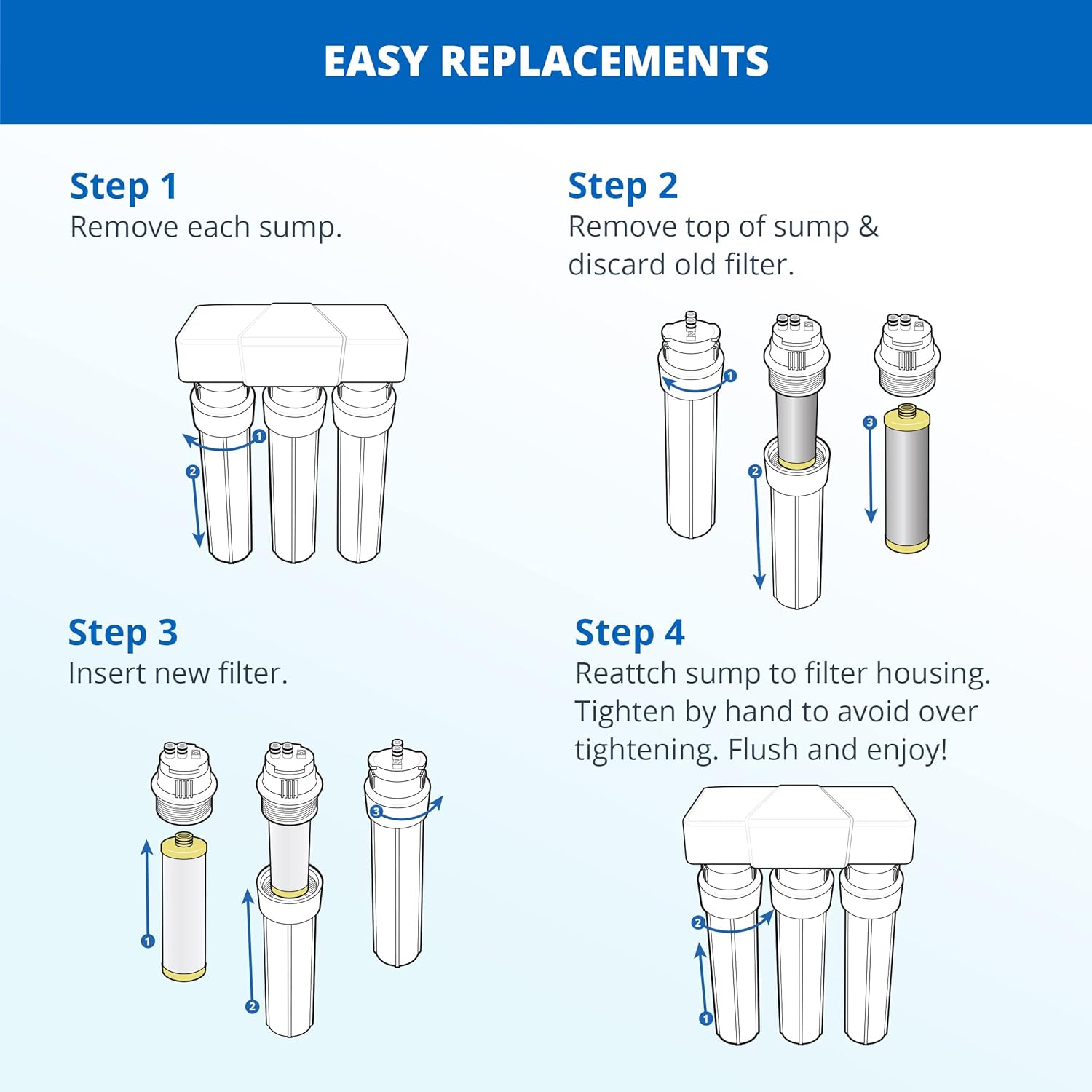 Aquasana Under Sink Water Filter System - Reduces PFAS, Lead, & Chlorine in Drinking Water - Under Counter Claryum Filtration for Kitchen - 3-Stage Max Flow - Oil-Rubbed Bronze Faucet - AQ-5300+.62