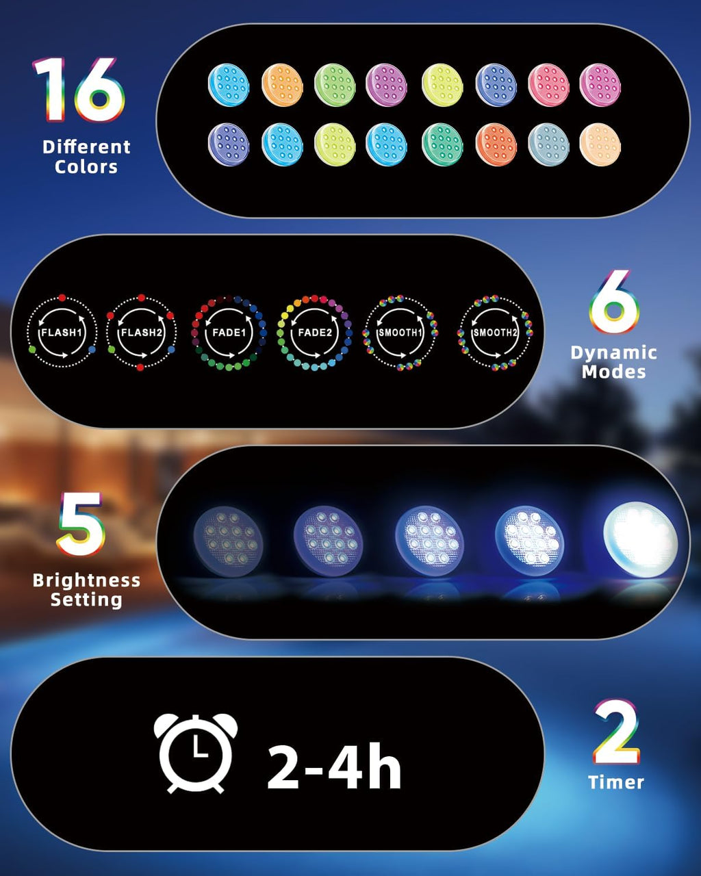 Pool Lights, 2024 Upgraded Rechargeable Submersible LED Lights with Remote, 16 Colors IP68 Waterproof Underwater Light for Inground Pool Above Ground, Aquarium, Hot Tub
